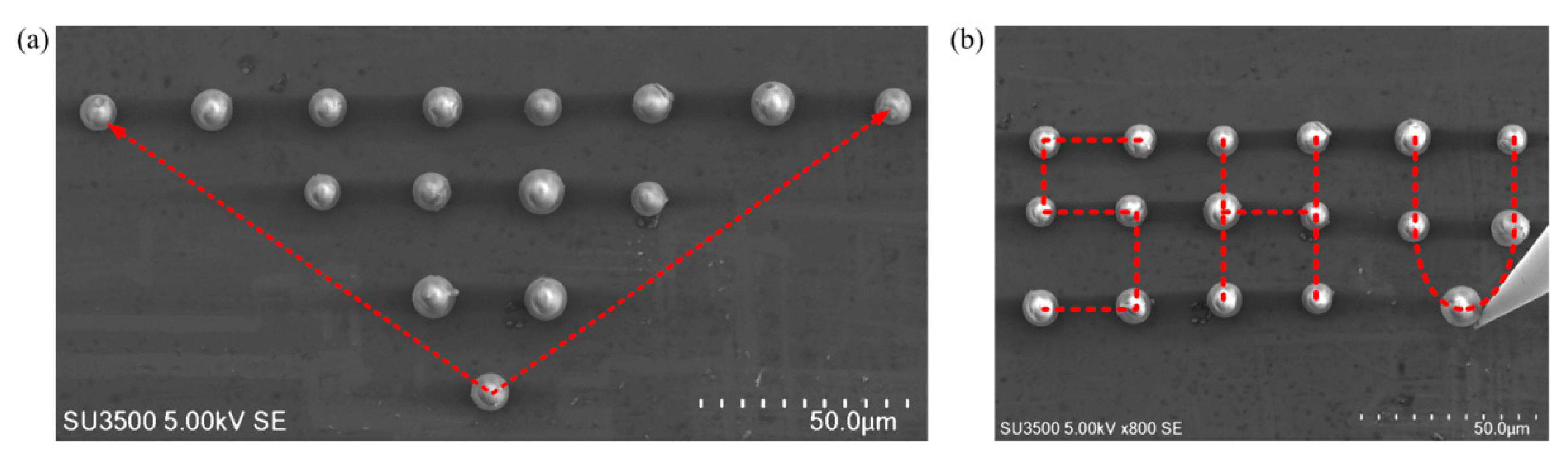 Micromachines 10 00670 g007