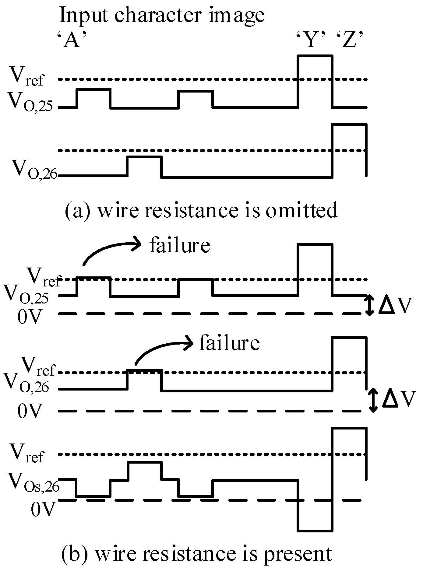 Micromachines 10 00671 g004