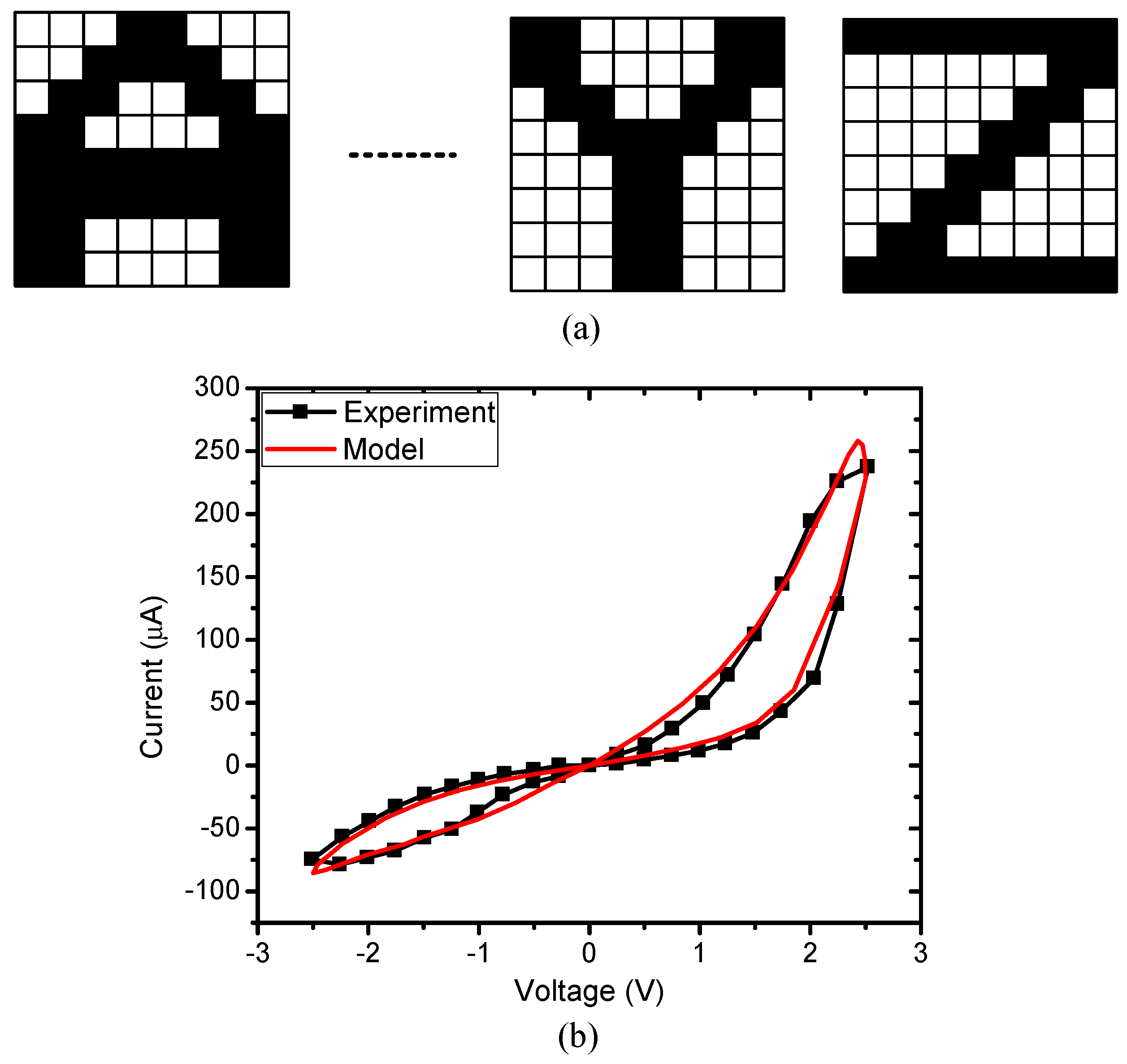 Micromachines 10 00671 g005