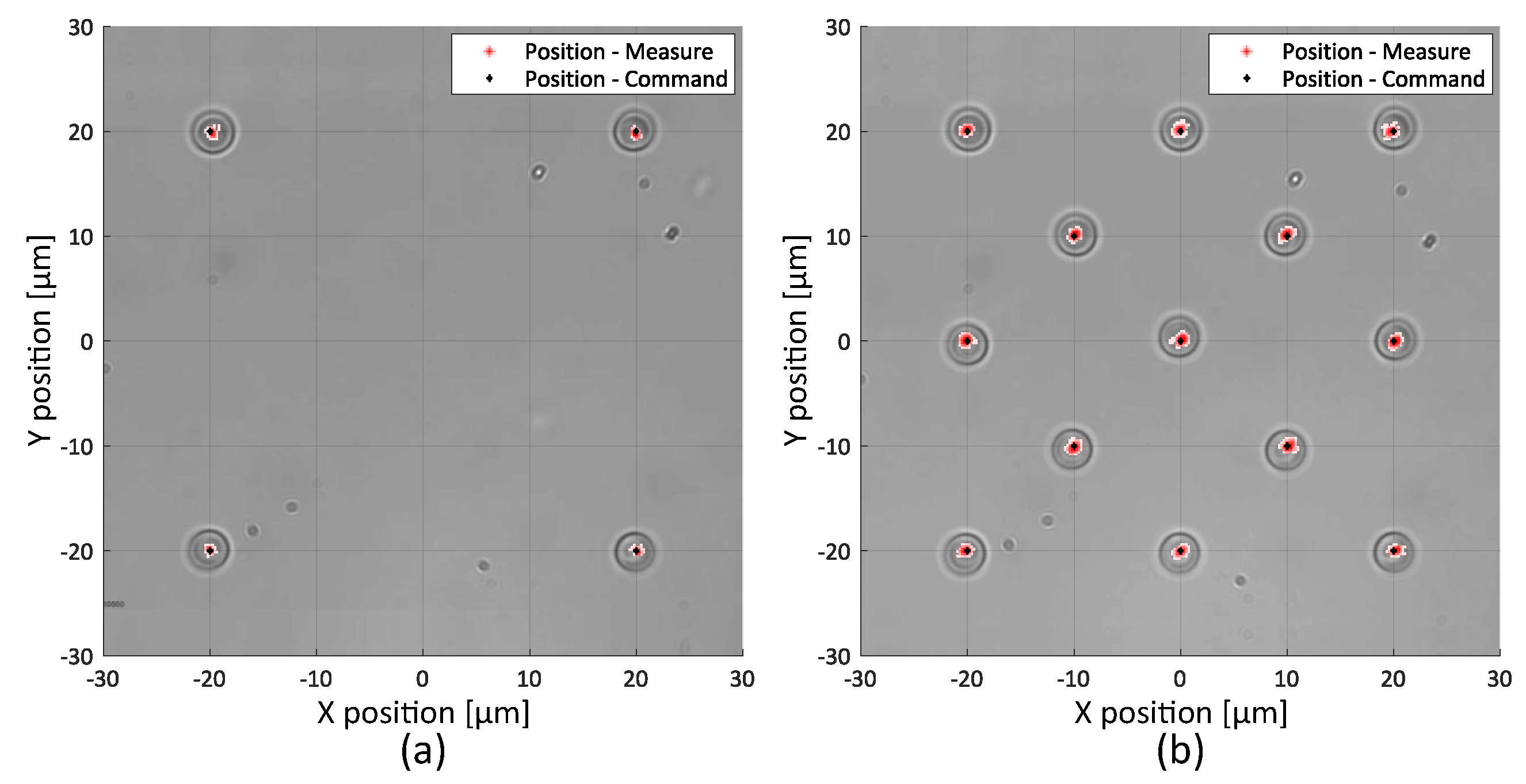 Micromachines 10 00677 g003 Micromachines 10 00677 g003