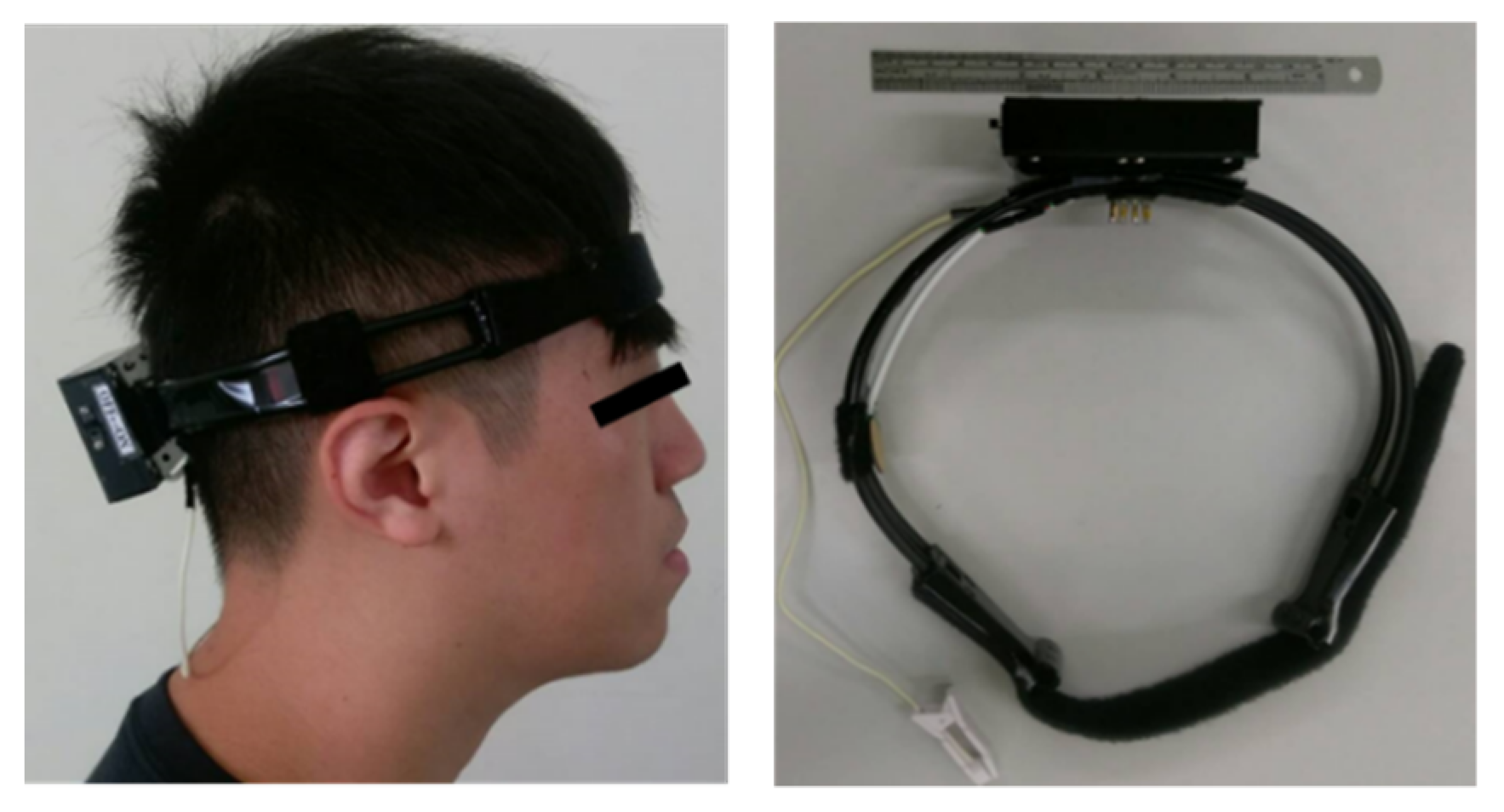 Micromachines 10 00681 g003 Micromachines 10 00681 g003