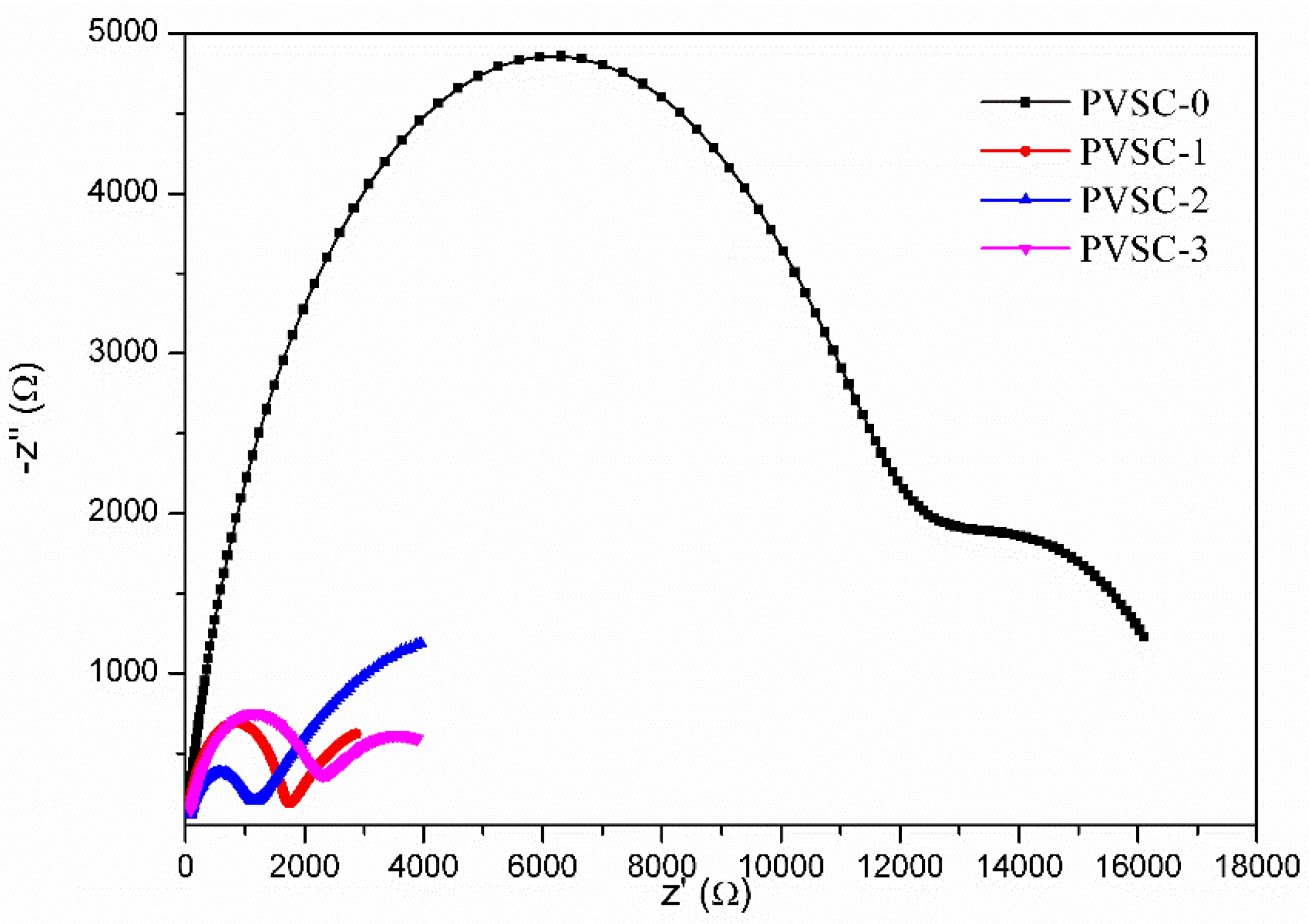 Micromachines 10 00682 g007 Micromachines 10 00682 g007