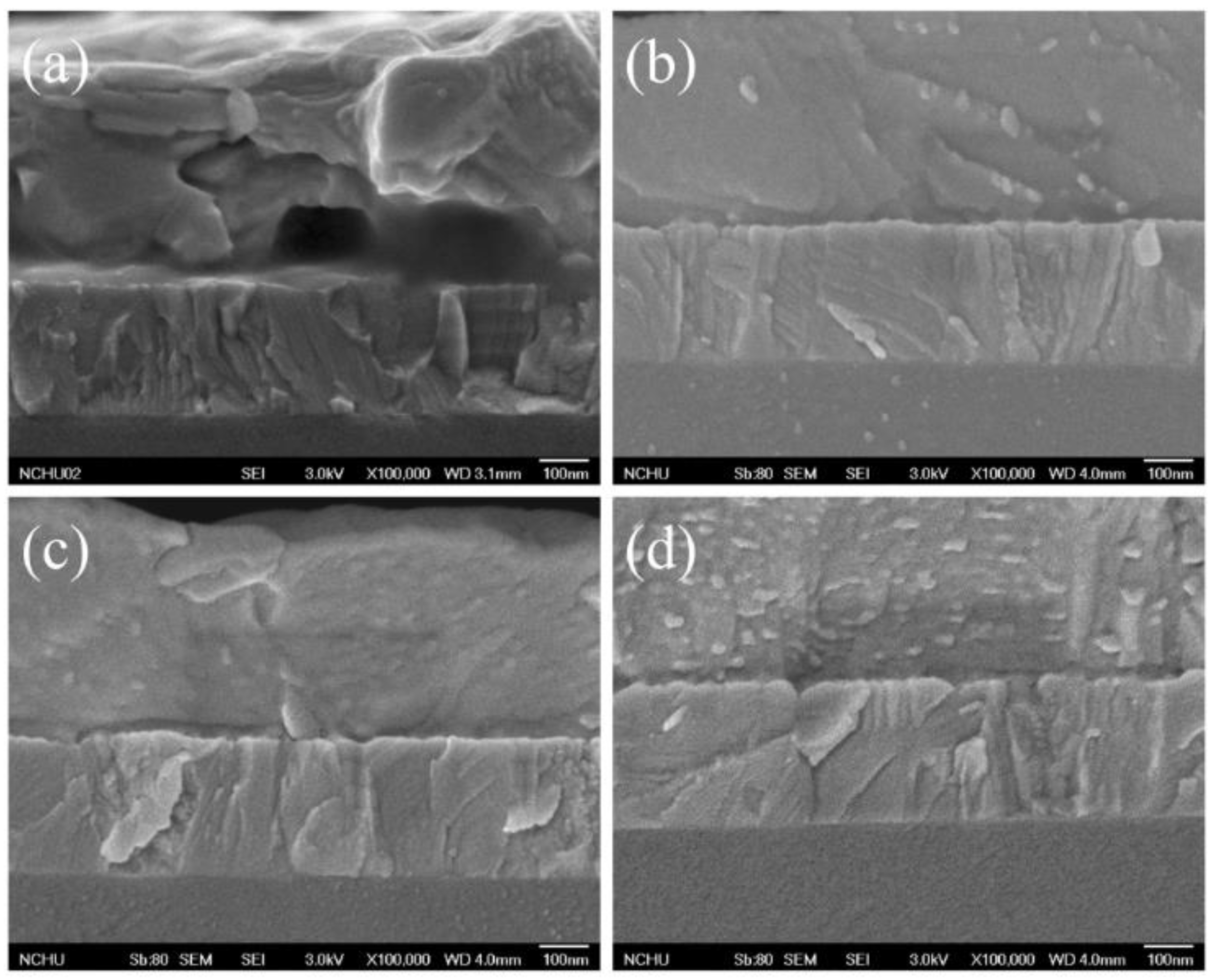 Micromachines 10 00682 g008 Micromachines 10 00682 g008