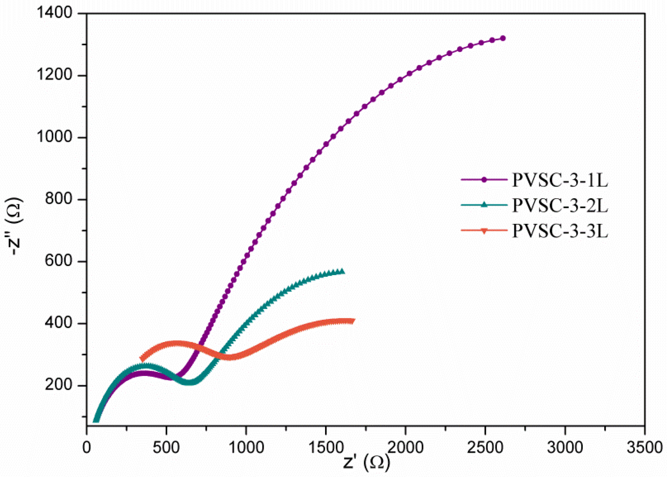 Micromachines 10 00682 g009 Micromachines 10 00682 g009