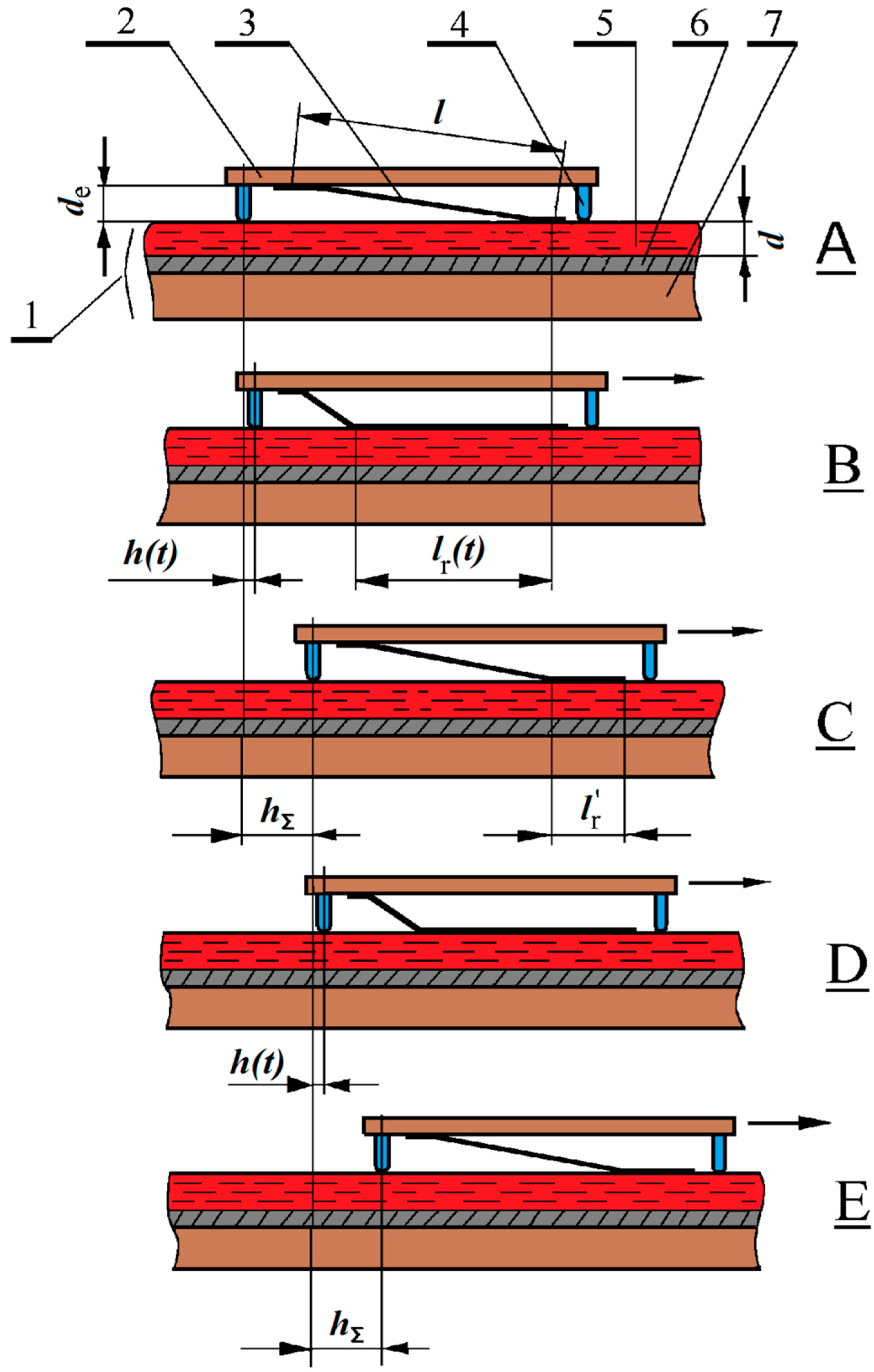 Micromachines | Free Full-Text | Nanometer Gap in Electromechanical  Converters—A Way to Achieve an Extremely High Energy Density | HTML