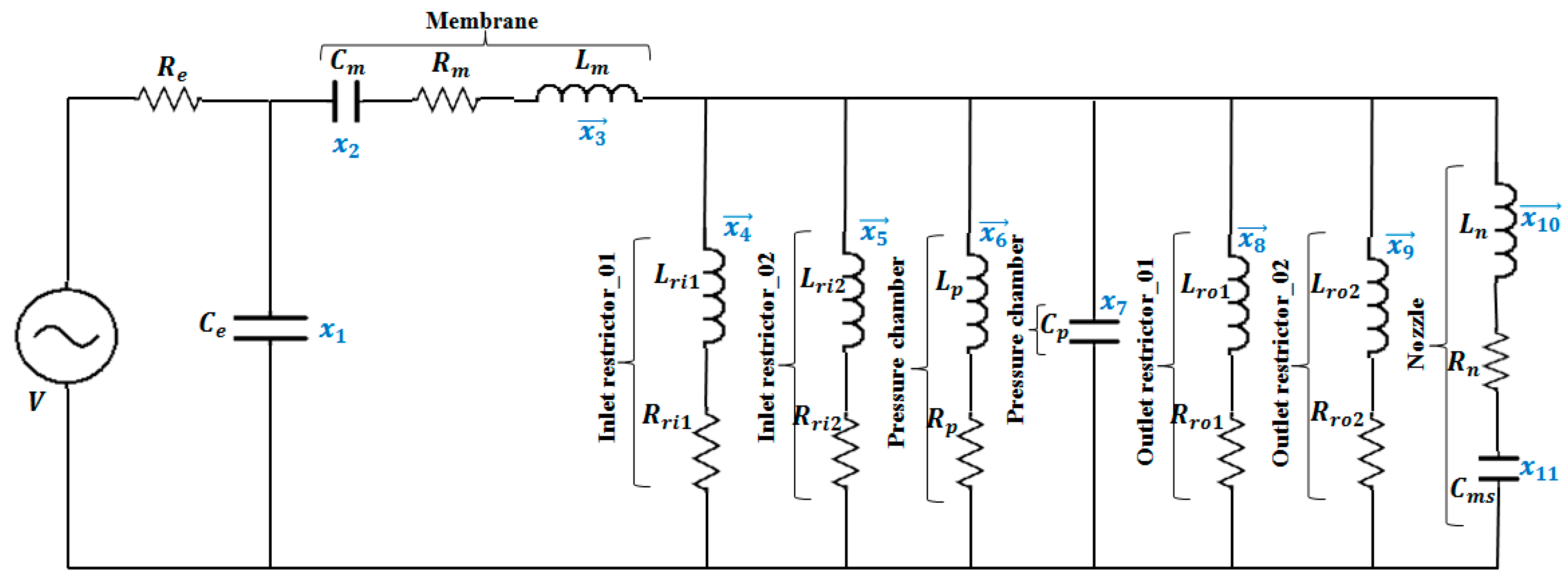 Micromachines 10 00757 g003