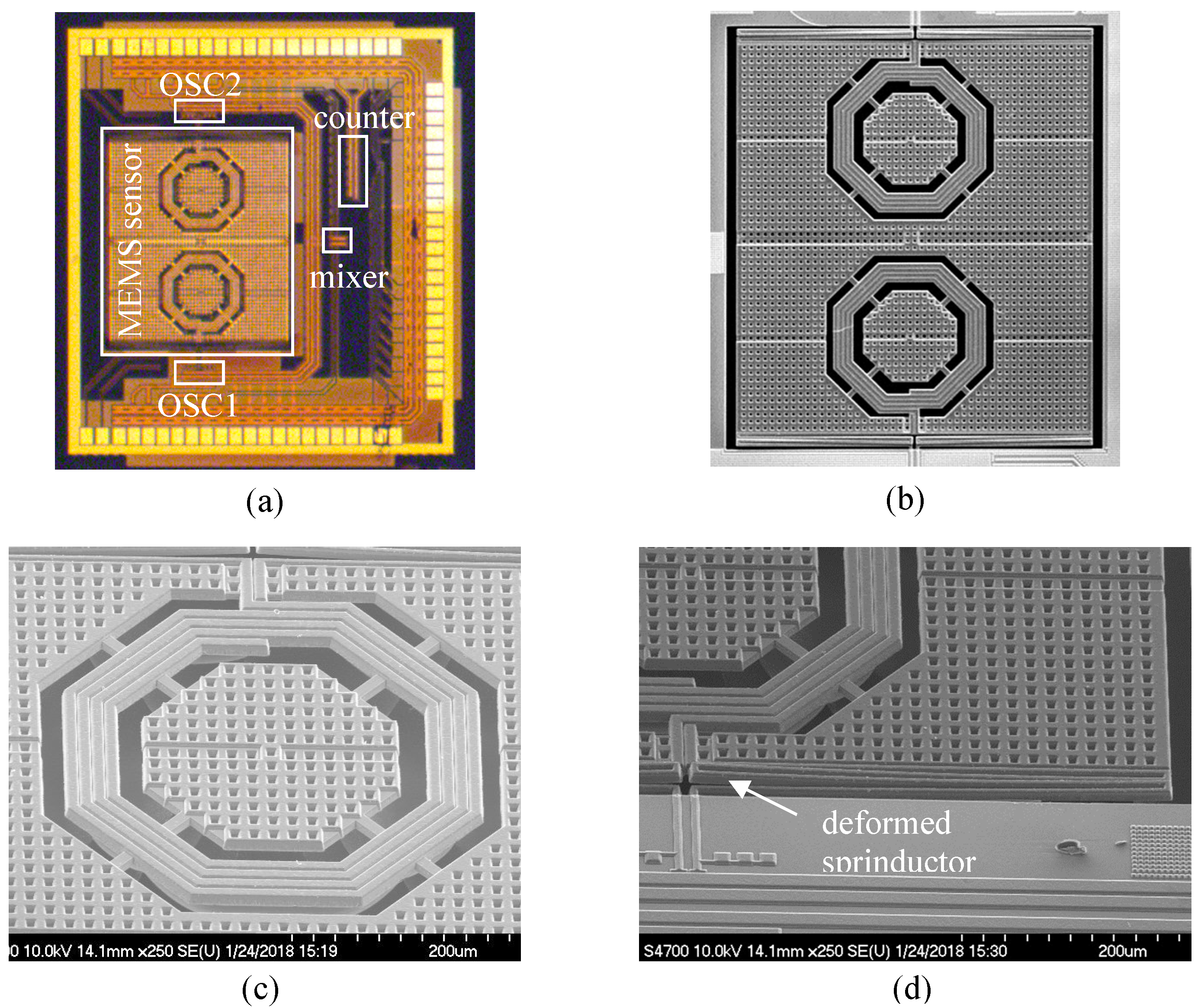 Micromachines 10 00792 g008