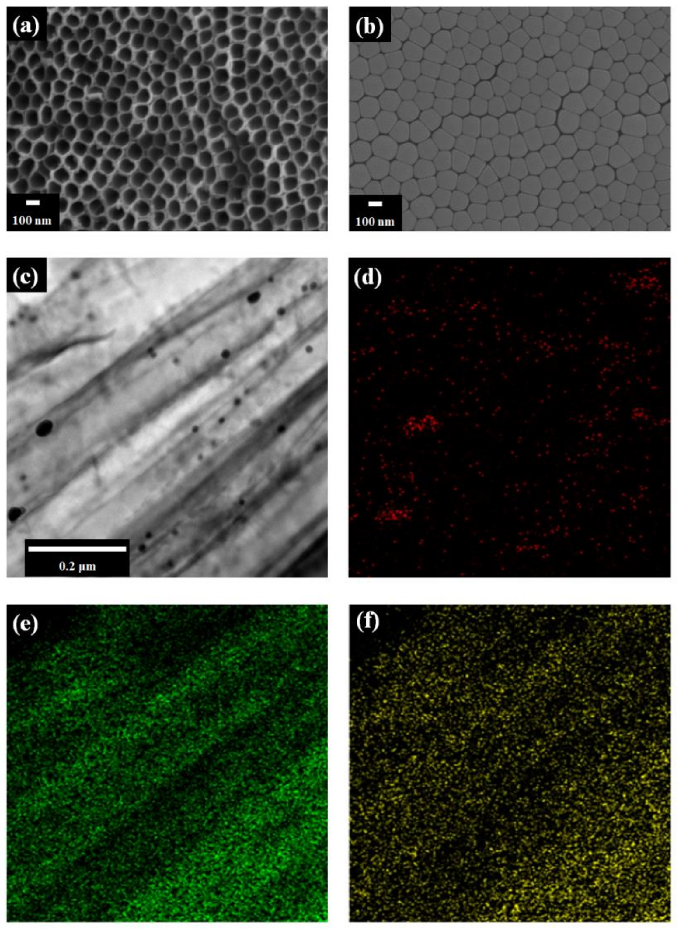 Micromachines 10 00805 g002 Micromachines 10 00805 g002
