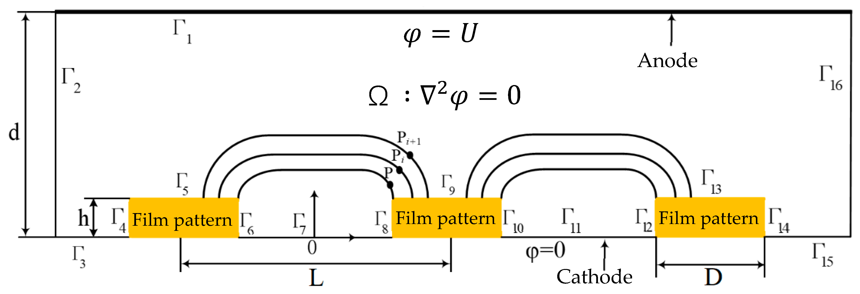 Micromachines 10 00824 g003