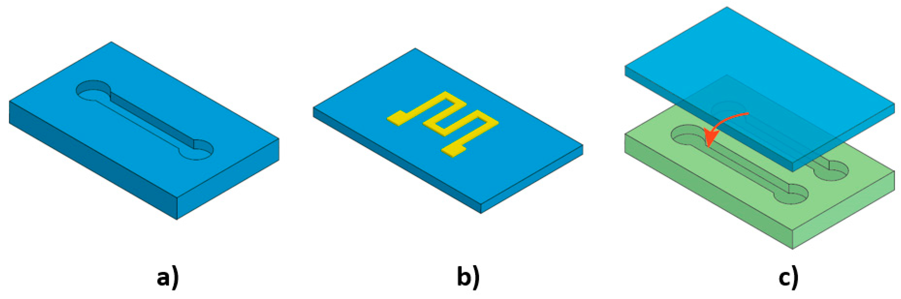 Micromachines 10 00830 g002