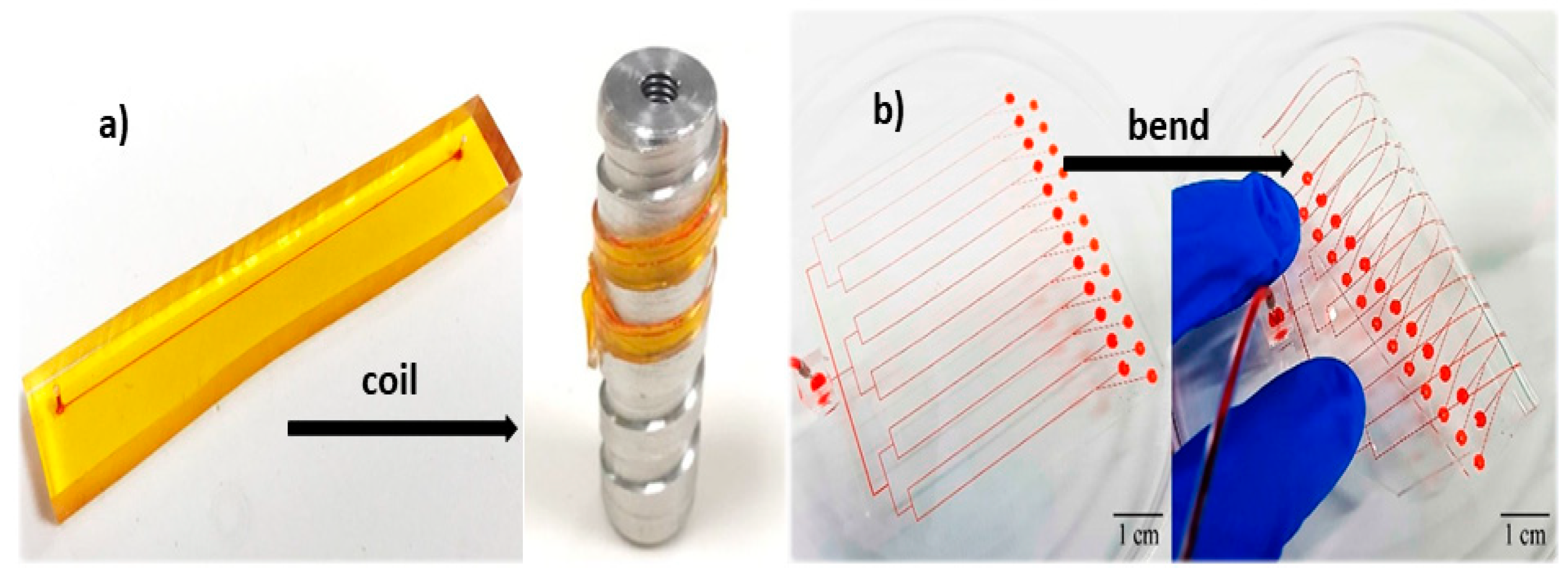 Micromachines 10 00830 g009