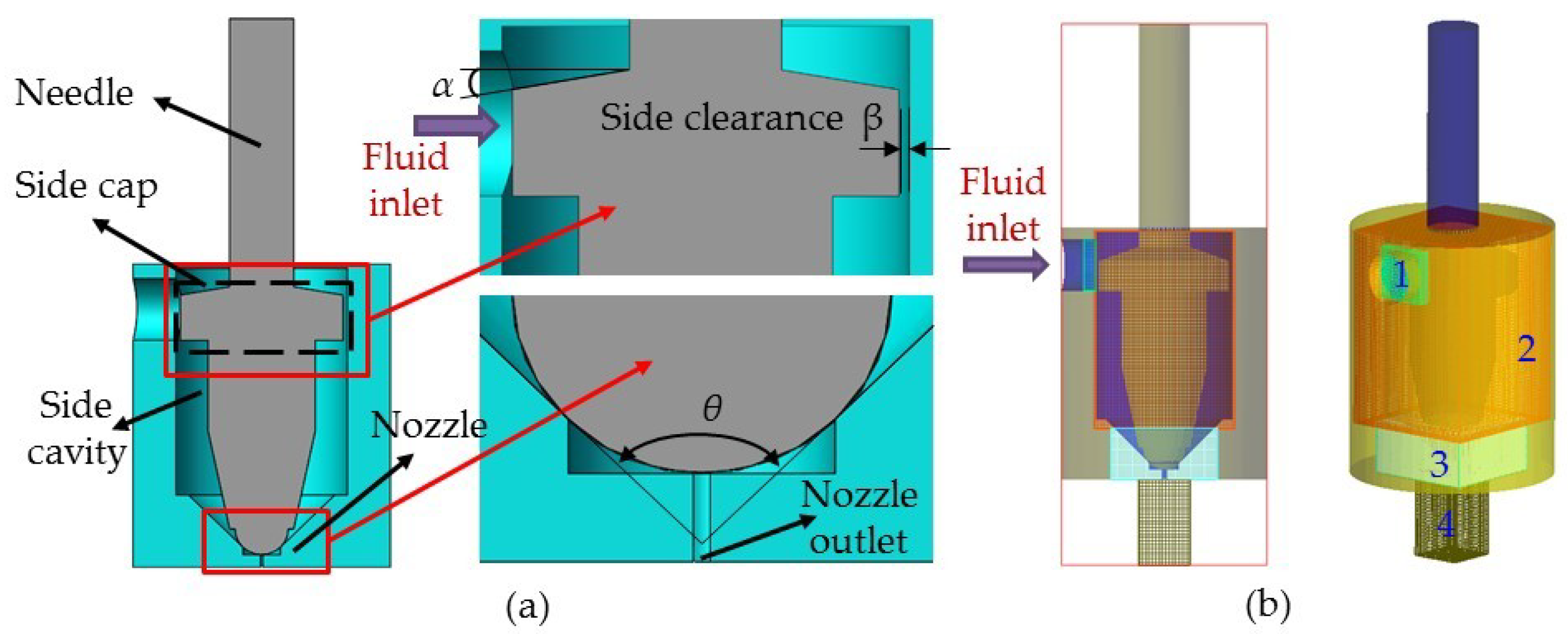 Micromachines 10 00850 g003