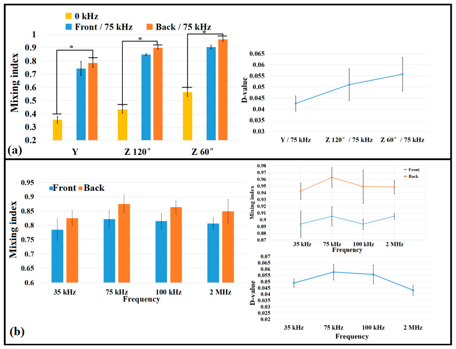 Micromachines 10 00854 g004