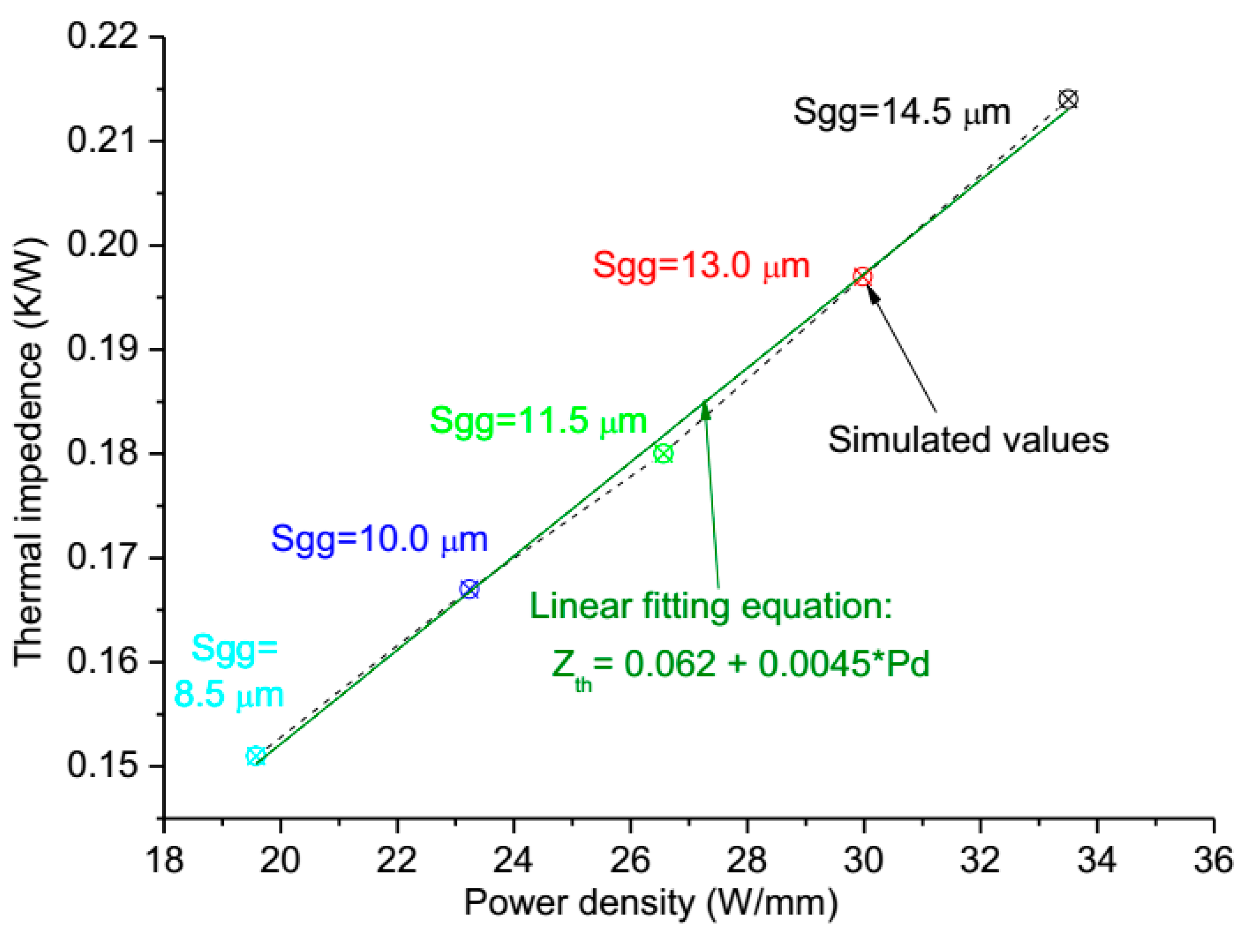 Micromachines 11 00076 g008