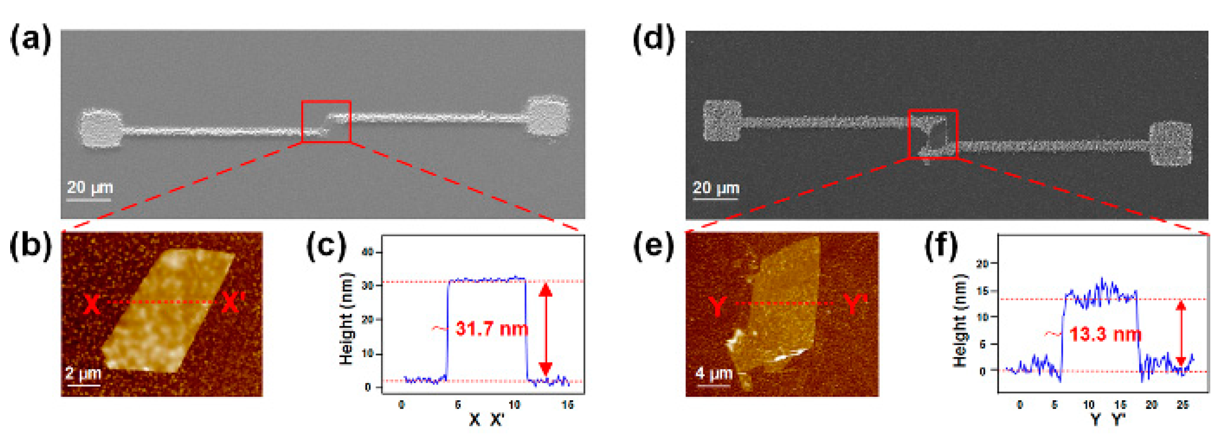 Micromachines 11 00078 g013
