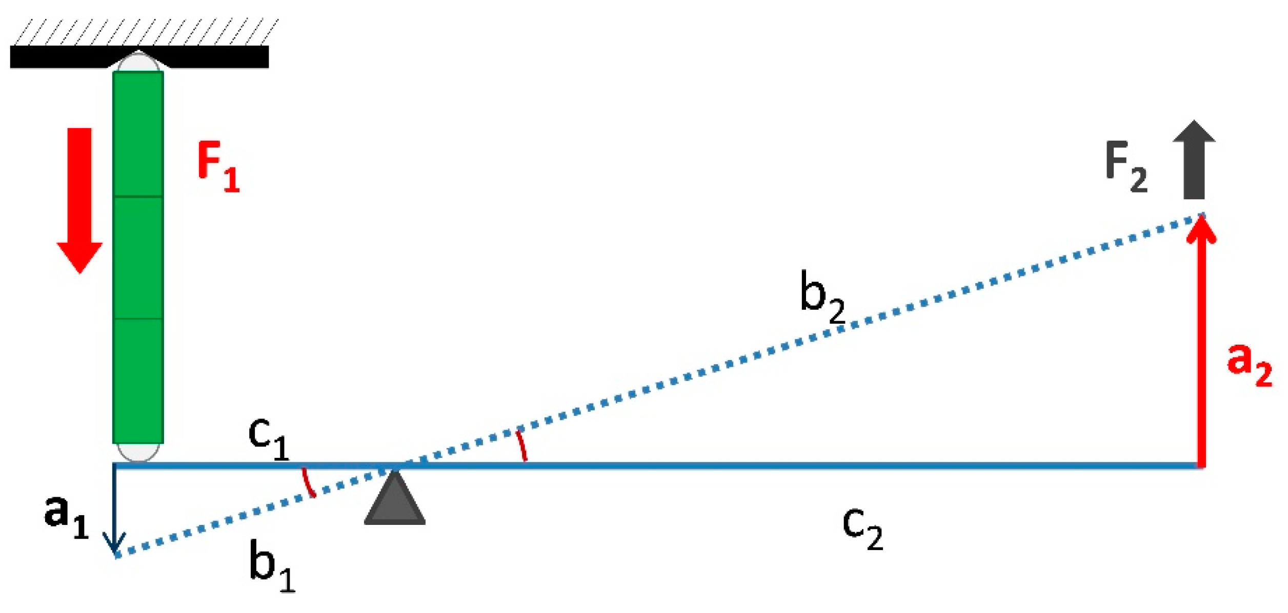 Micromachines 11 00117 g001