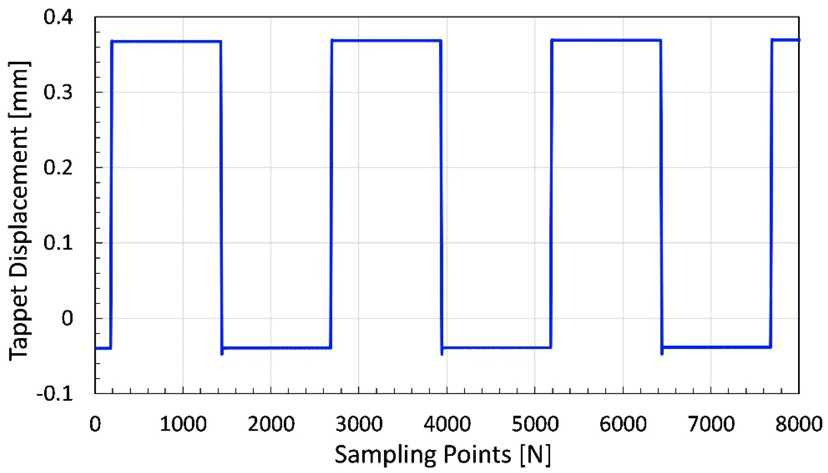 Micromachines 11 00117 g008
