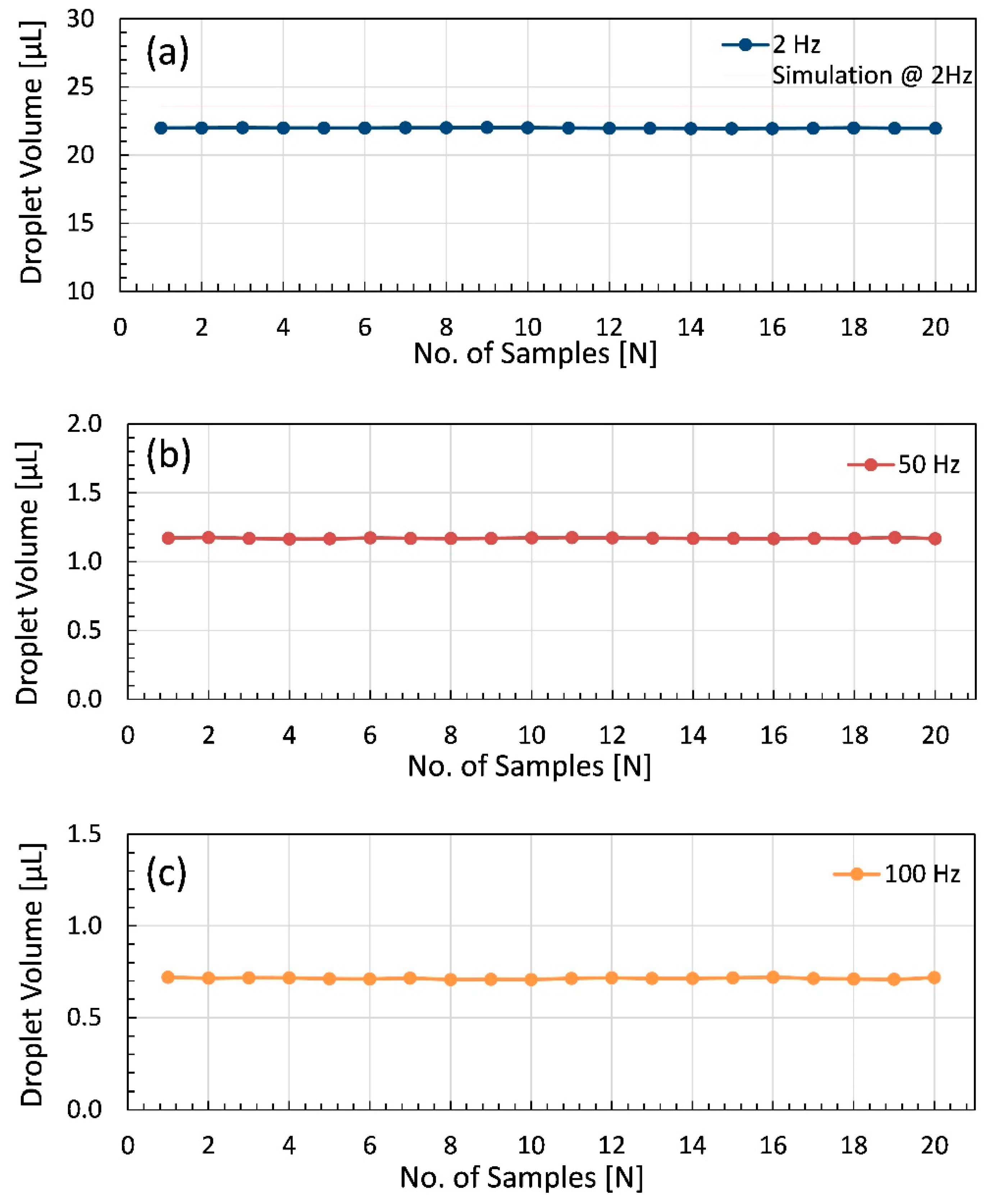 Micromachines 11 00117 g010