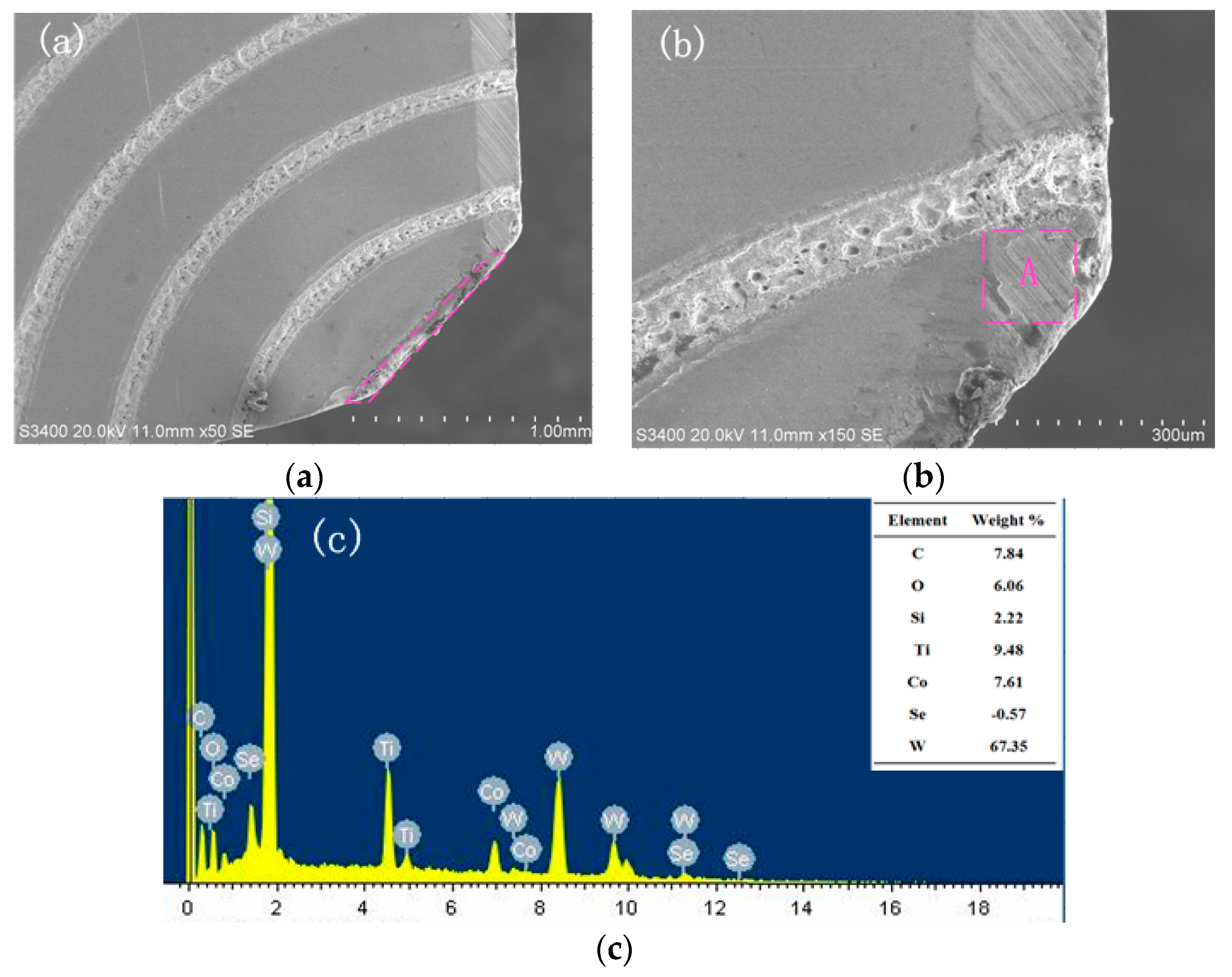 Micromachines 11 00137 g008