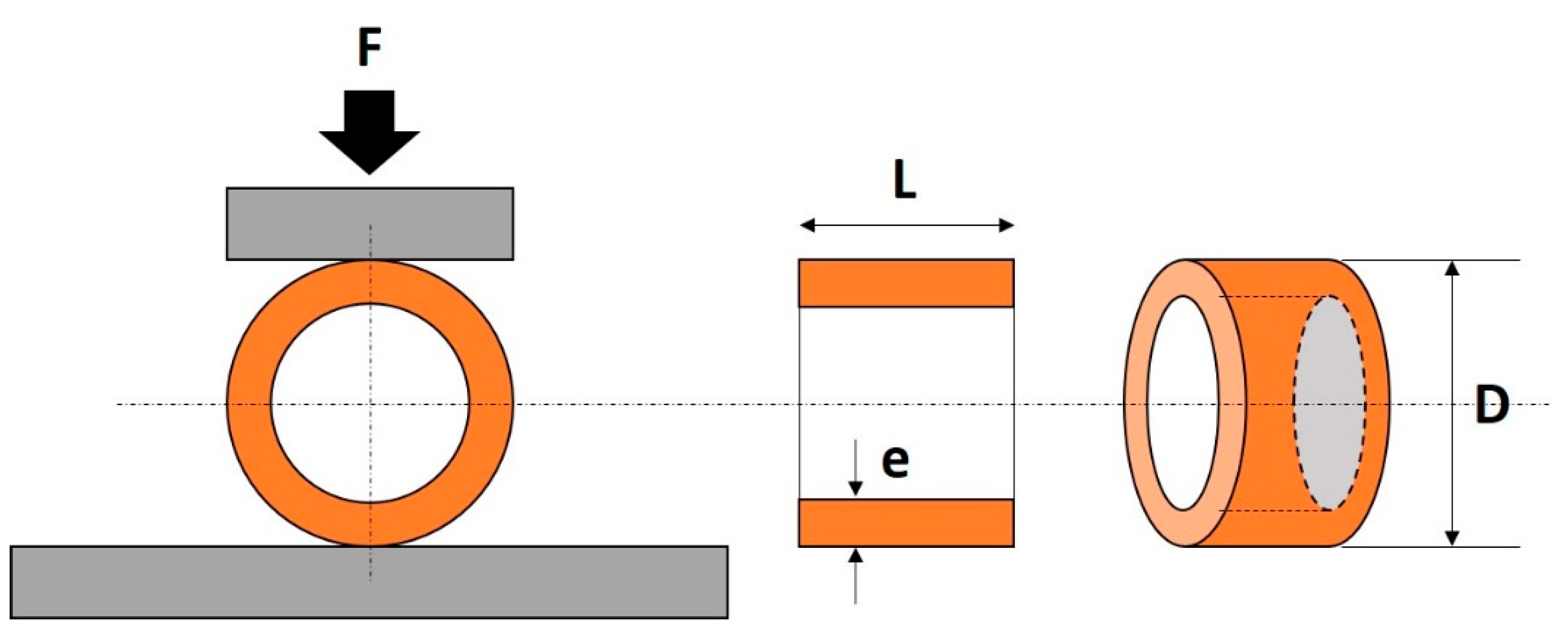 Micromachines 11 00144 g002