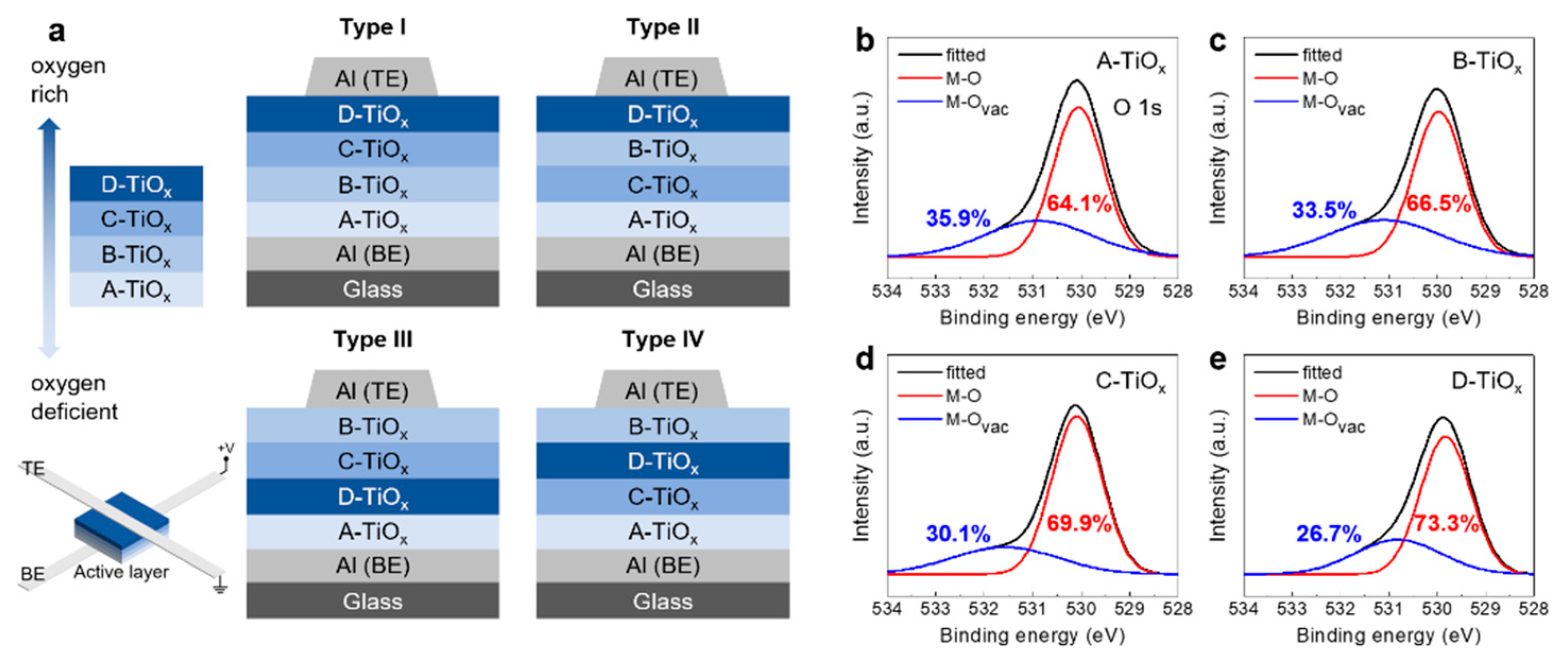 Micromachines 11 00154 g001