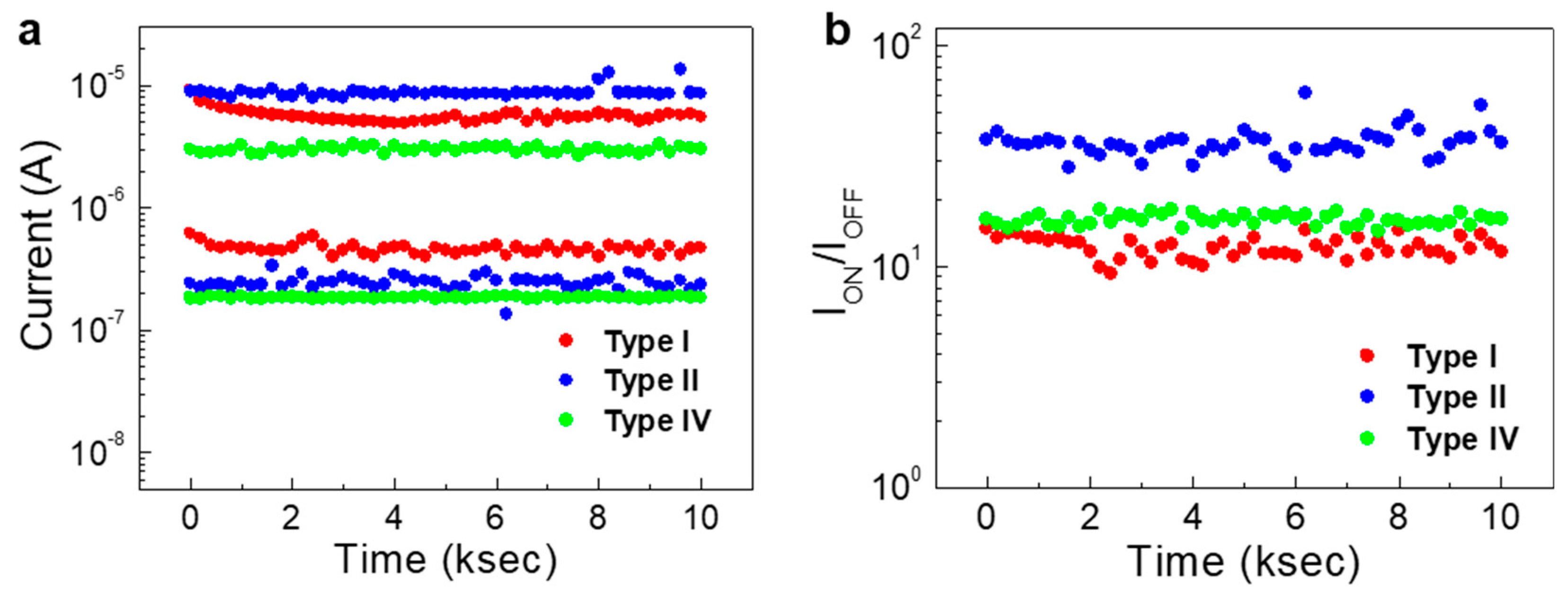 Micromachines 11 00154 g003