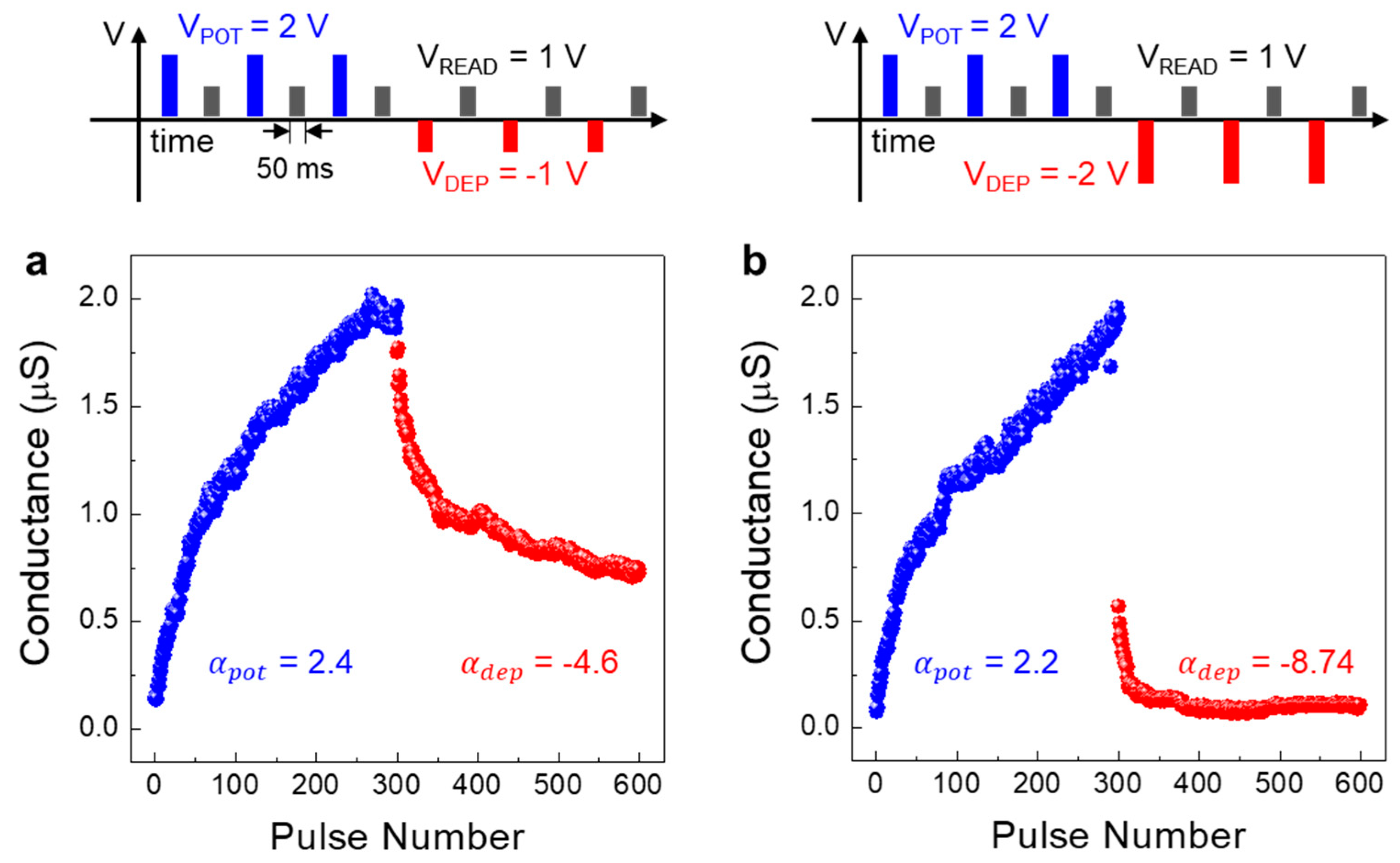 Micromachines 11 00154 g004