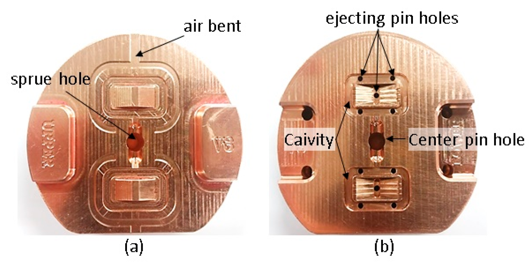Micromachines 11 00155 g006