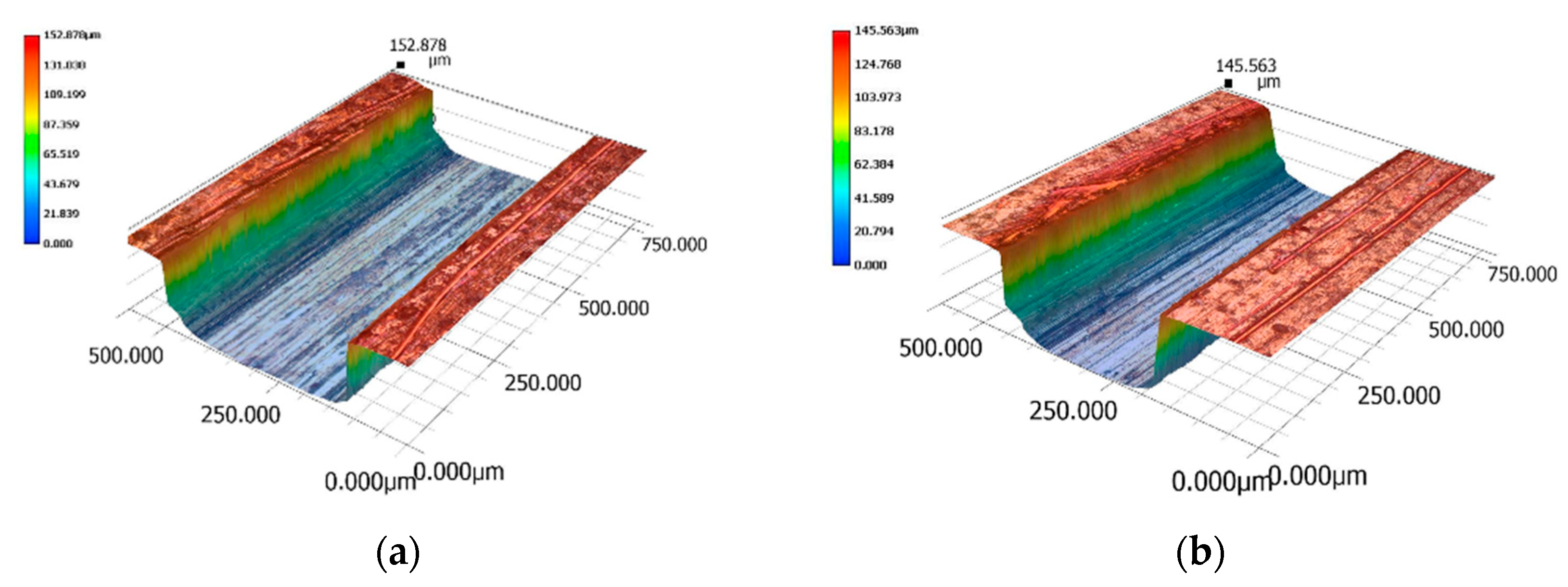 Micromachines 11 00155 g007