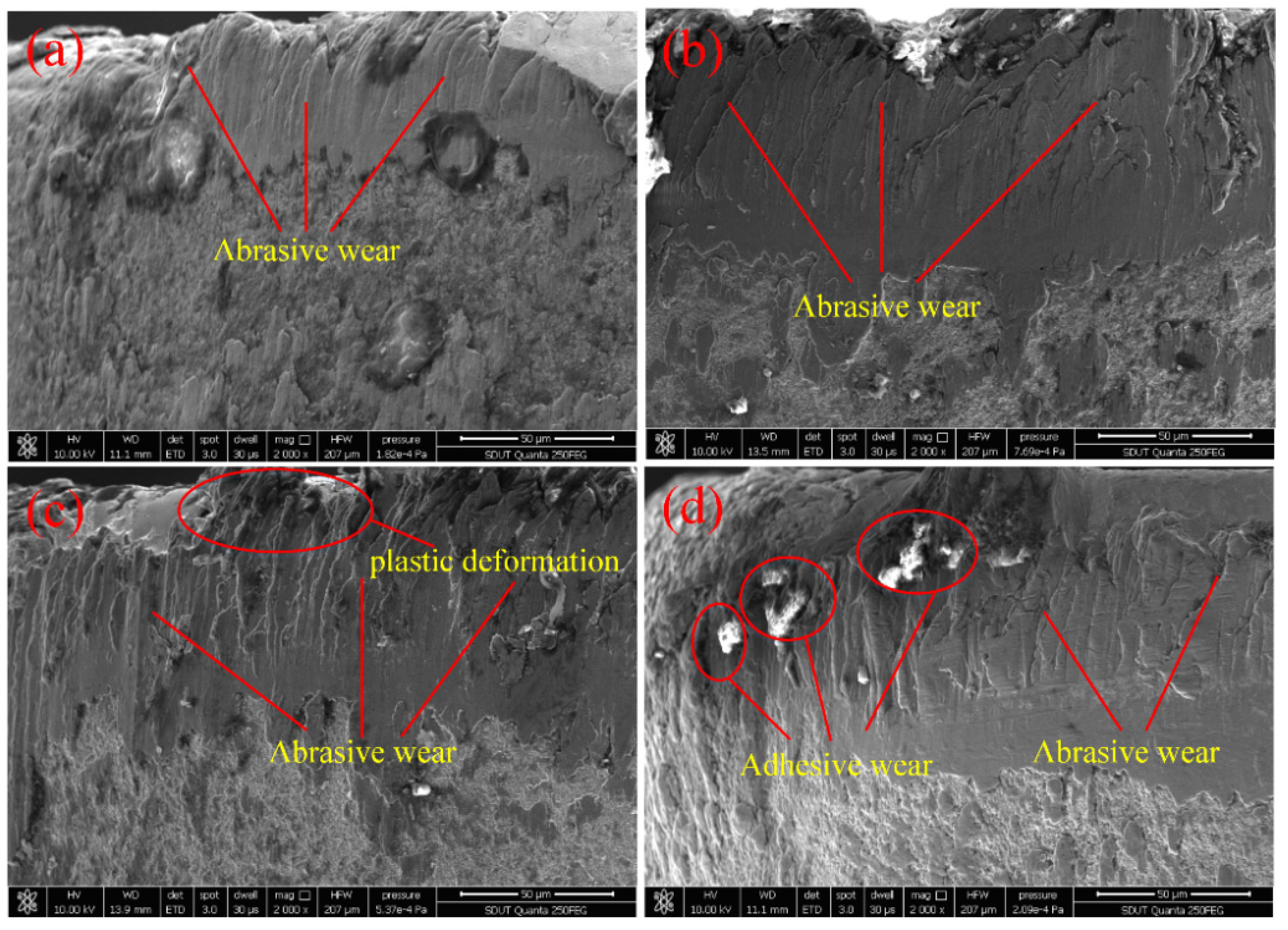 Micromachines 11 00168 g004