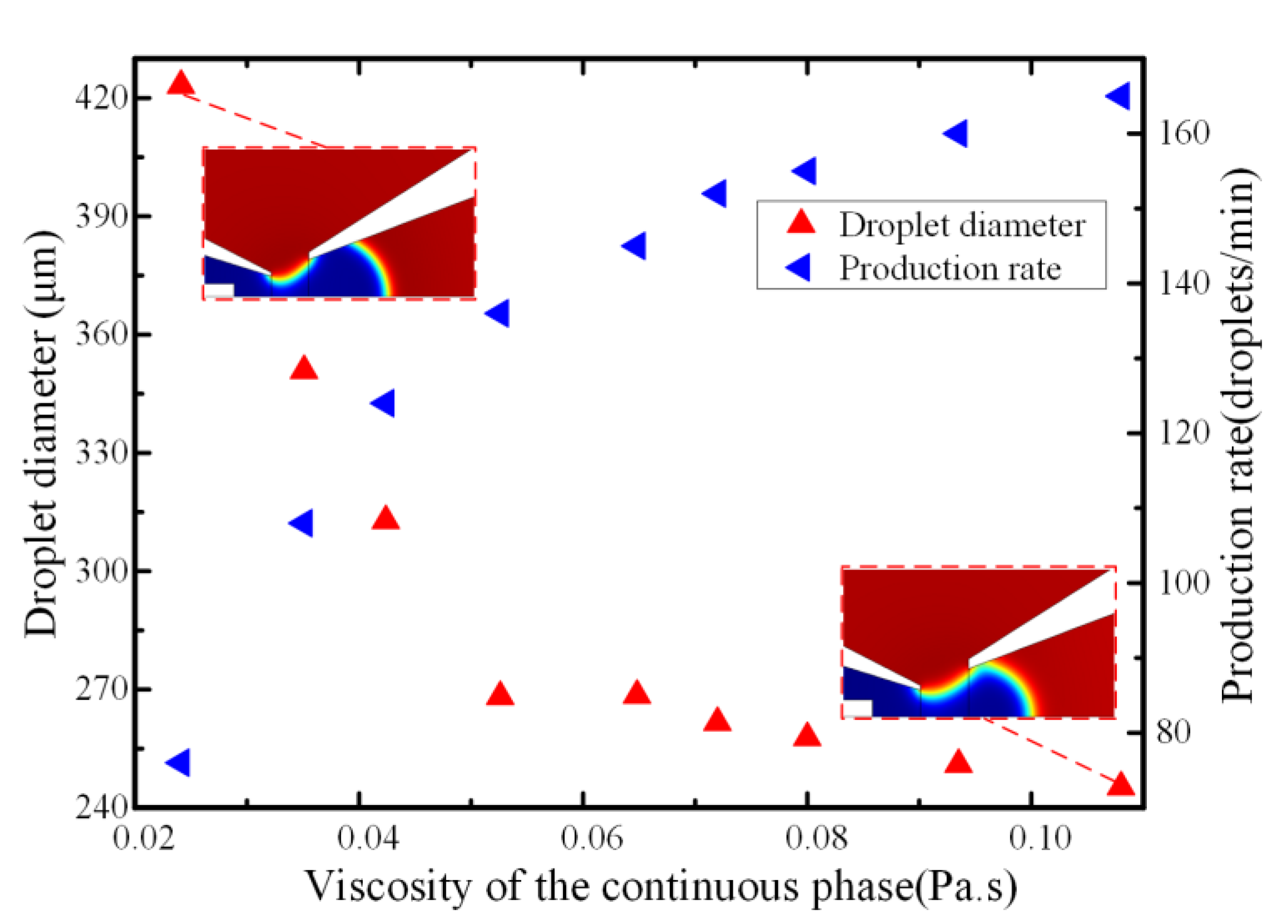 Micromachines 11 00169 g007