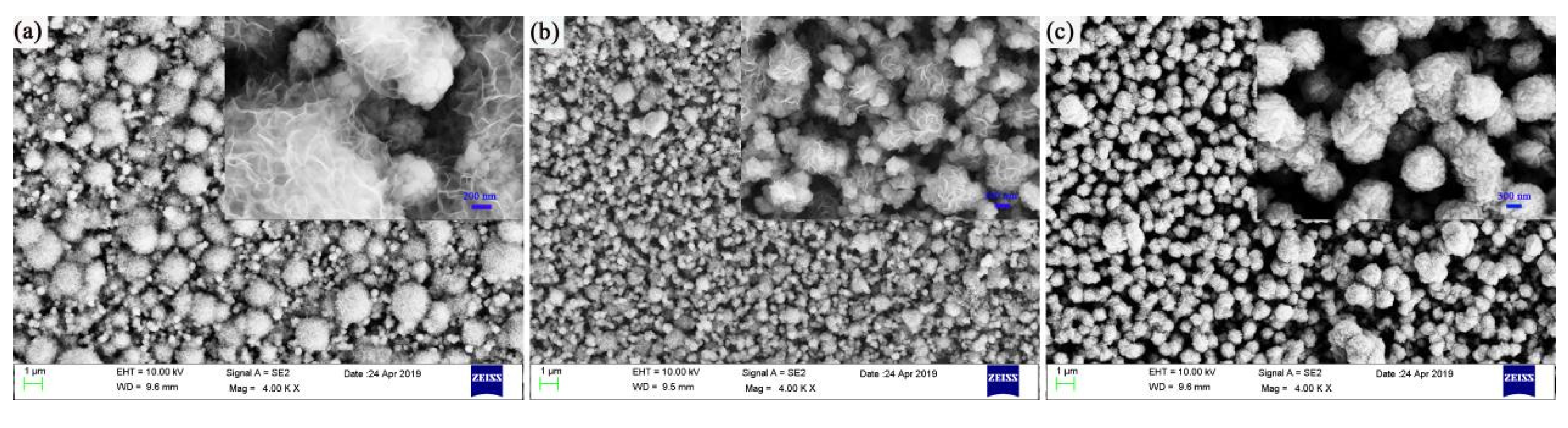 Micromachines 11 00189 g004
