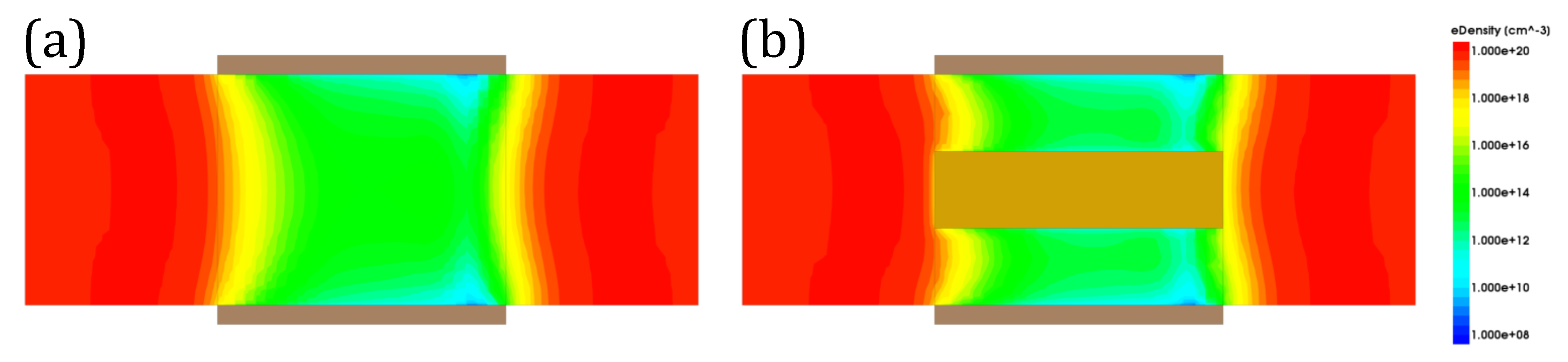 Micromachines | Free Full-Text | A Simulation Study of a Gate-All ...