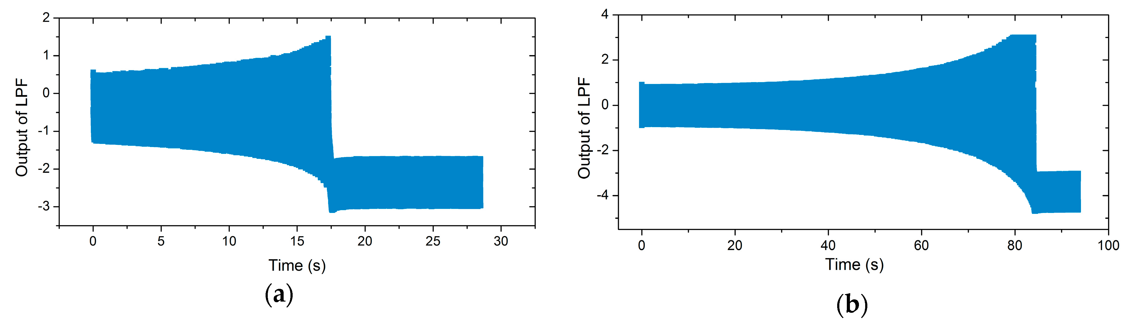 Micromachines 11 00233 g008 Micromachines 11 00233 g008
