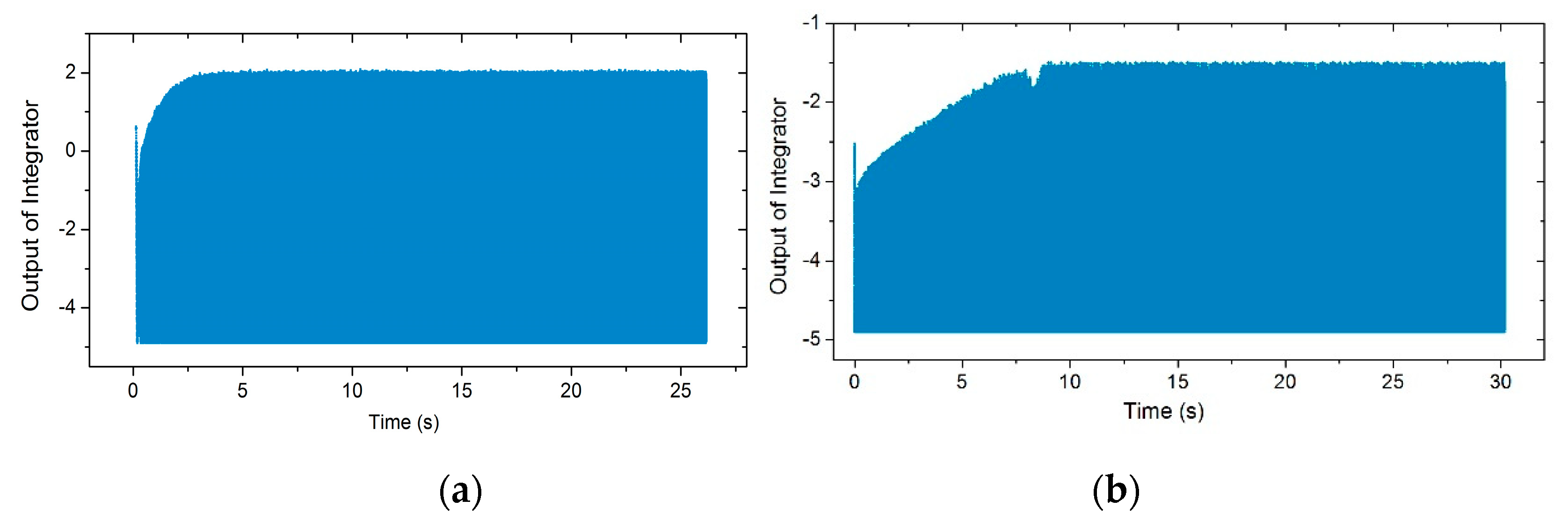Micromachines 11 00233 g010 Micromachines 11 00233 g010