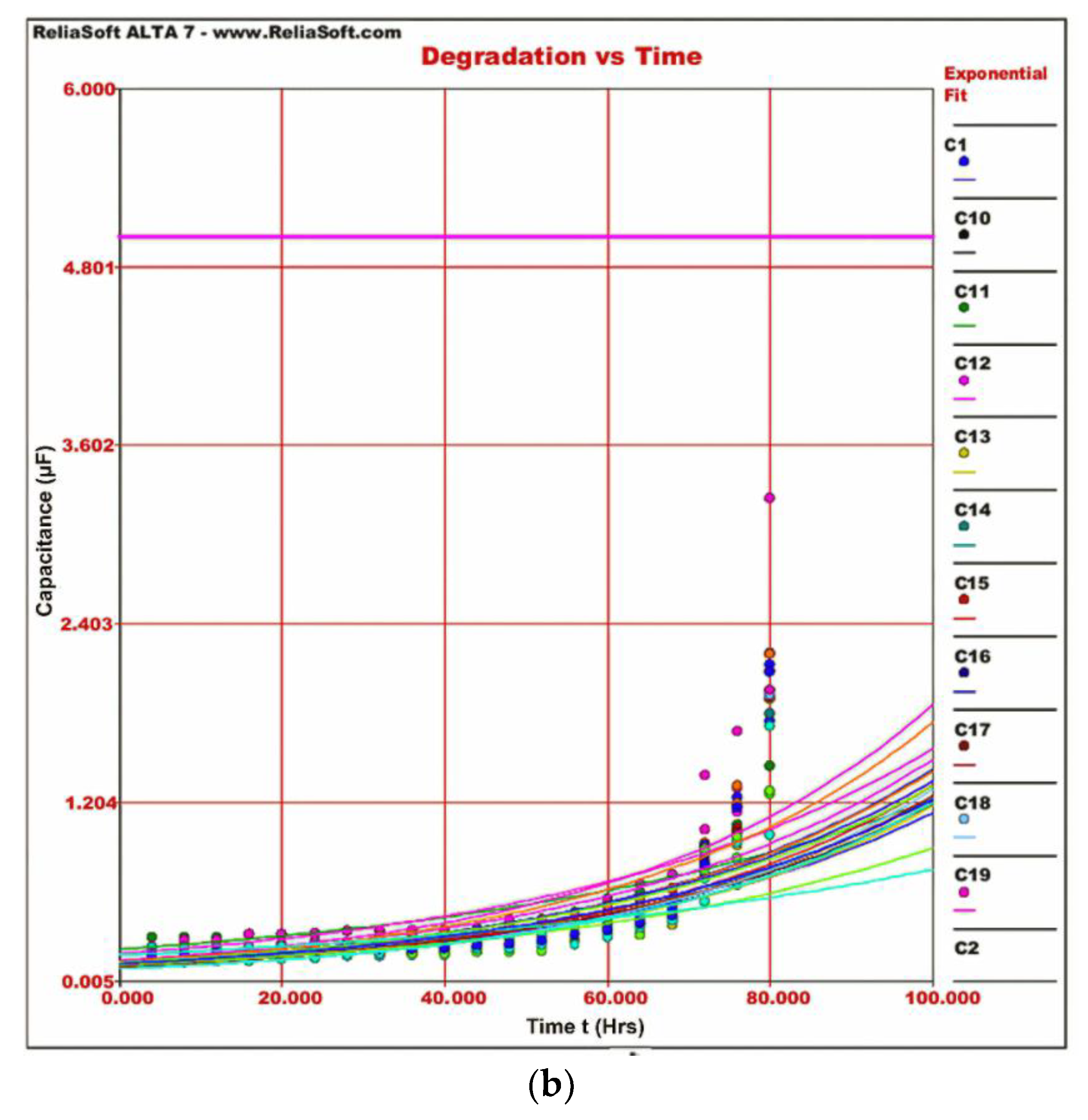 Micromachines 11 00272 g007b