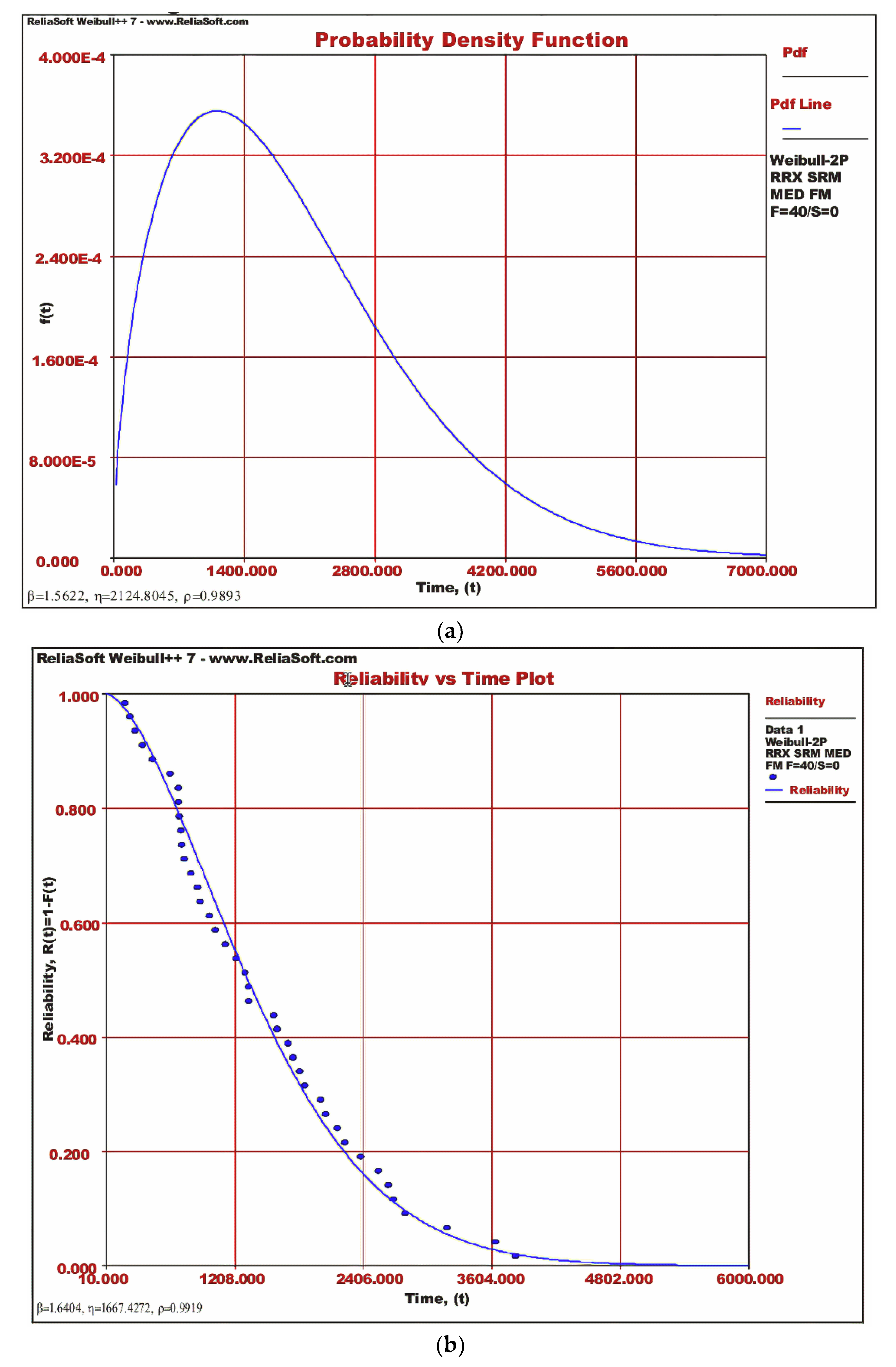 Micromachines 11 00272 g009