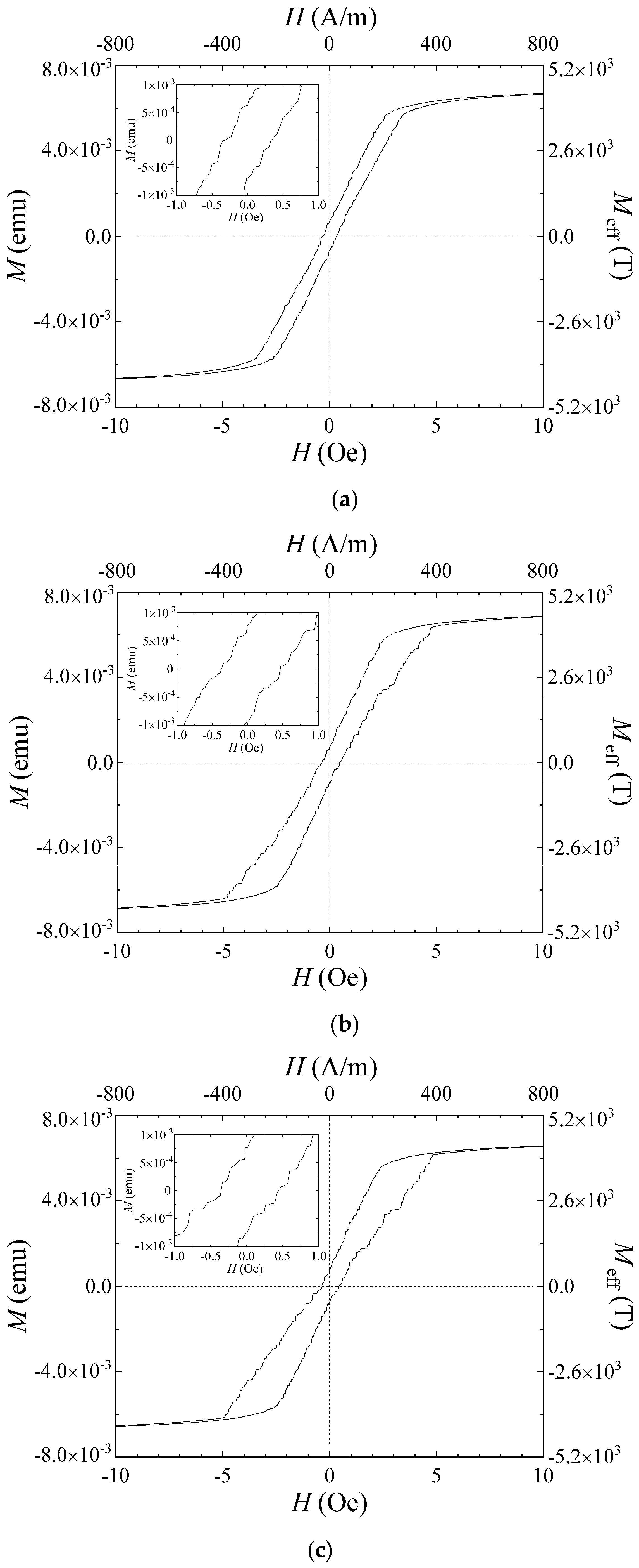 Micromachines 11 00279 g008