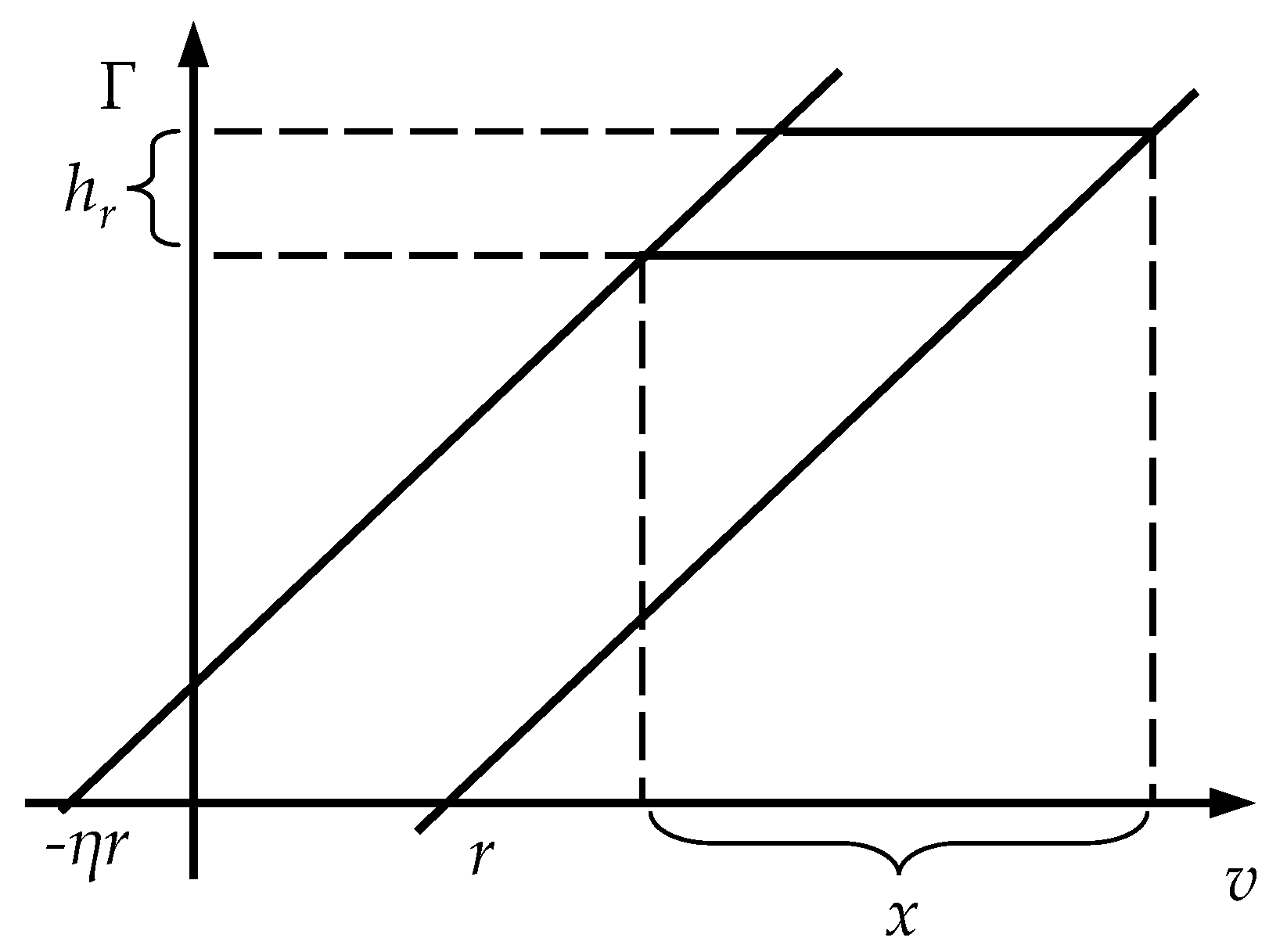 Micromachines 11 00357 g007