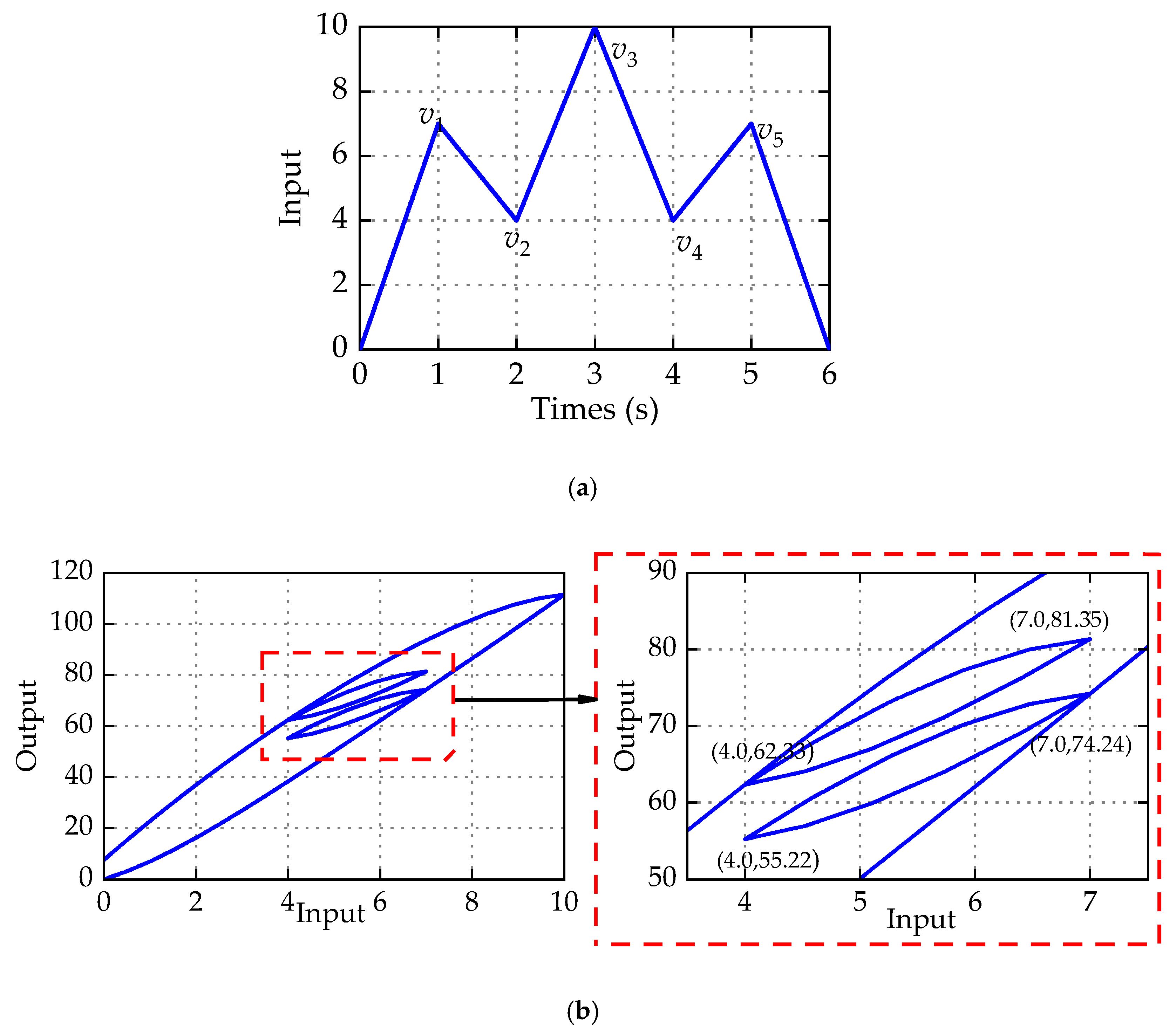 Micromachines 11 00357 g008