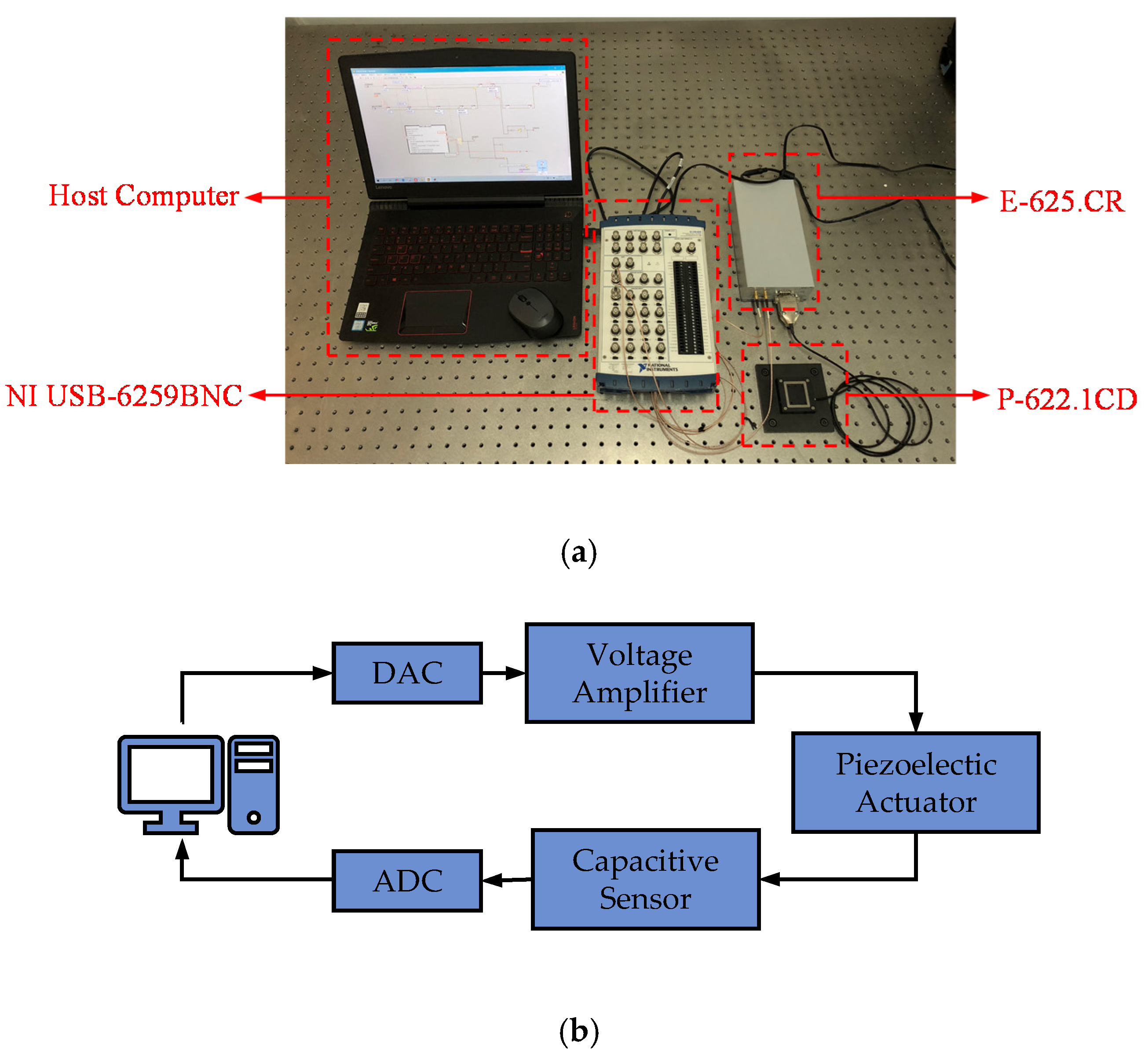 Micromachines 11 00357 g011