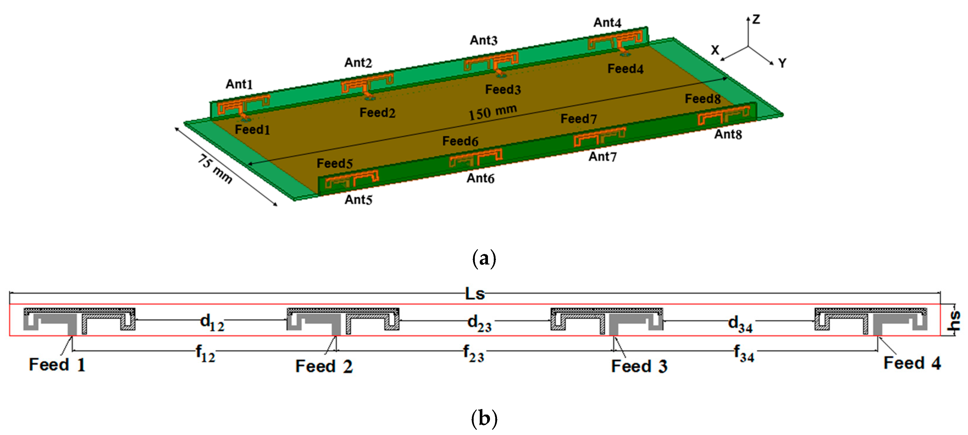 Micromachines 11 00360 g001 Micromachines 11 00360 g001