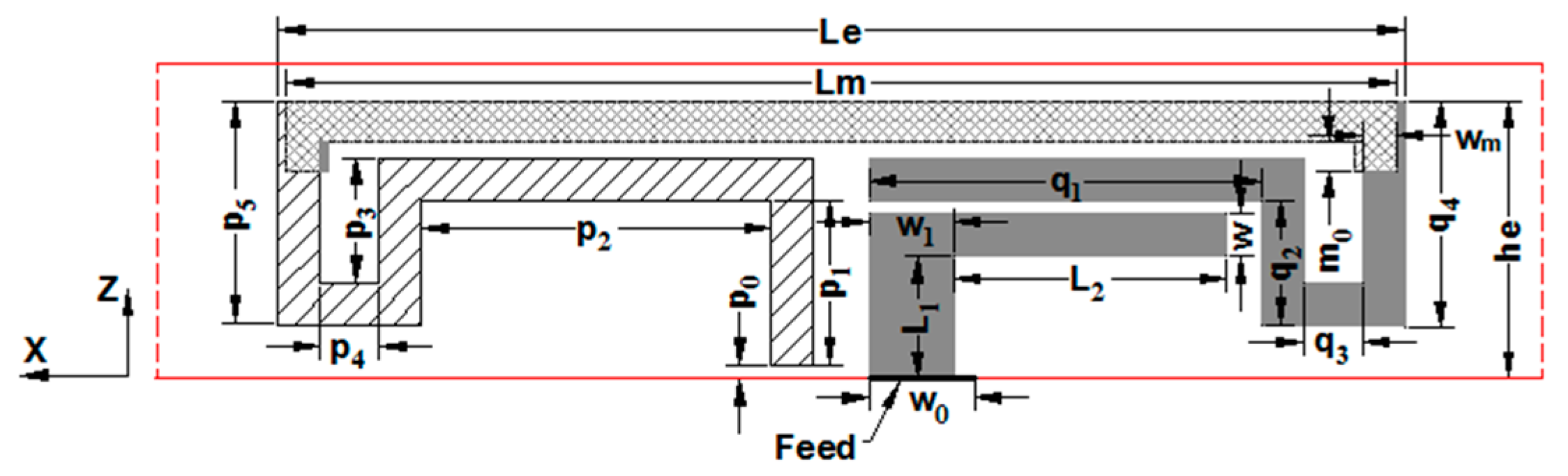 Micromachines 11 00360 g002 Micromachines 11 00360 g002