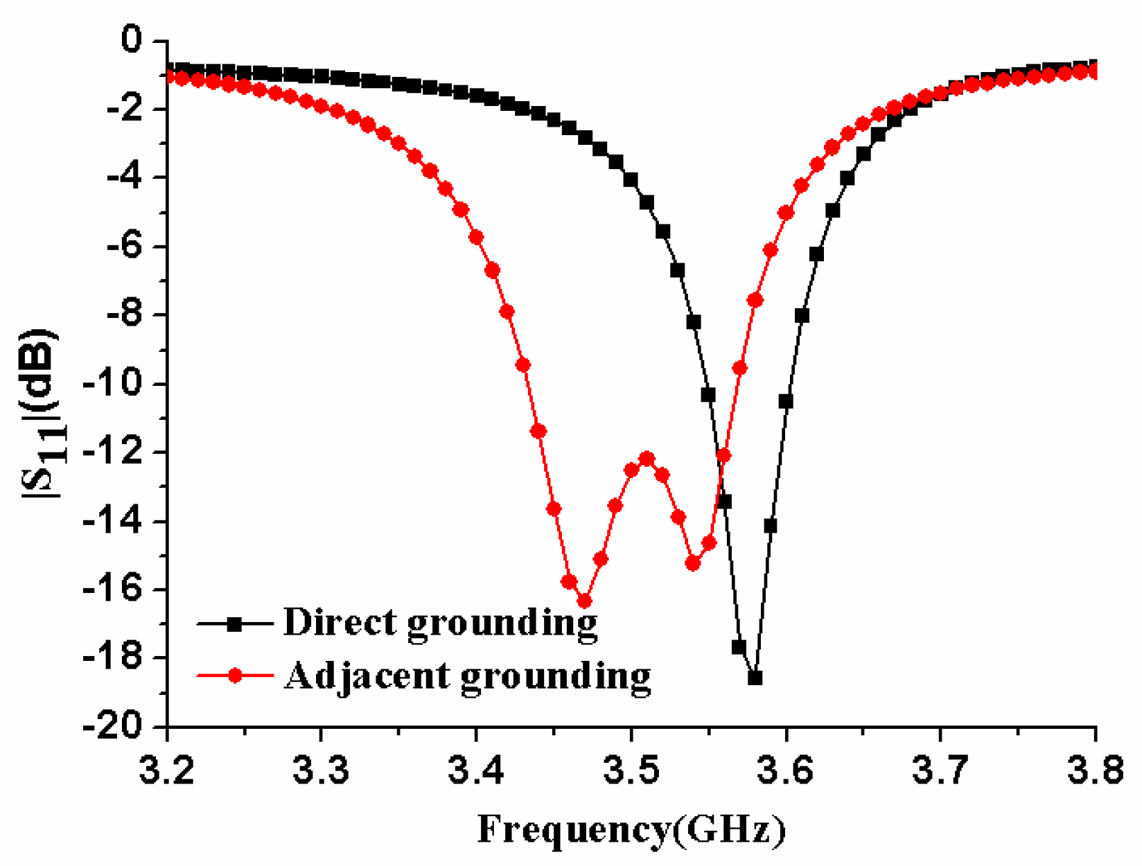 Micromachines 11 00360 g004 Micromachines 11 00360 g004