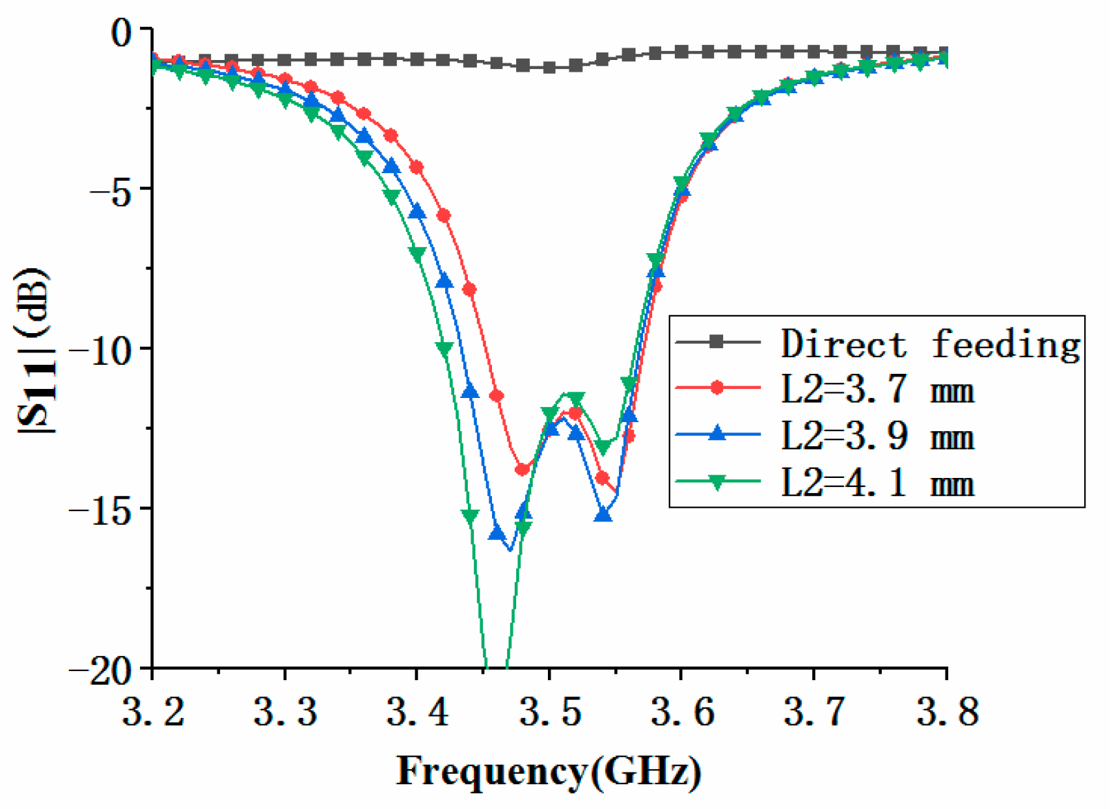 Micromachines 11 00360 g005 Micromachines 11 00360 g005