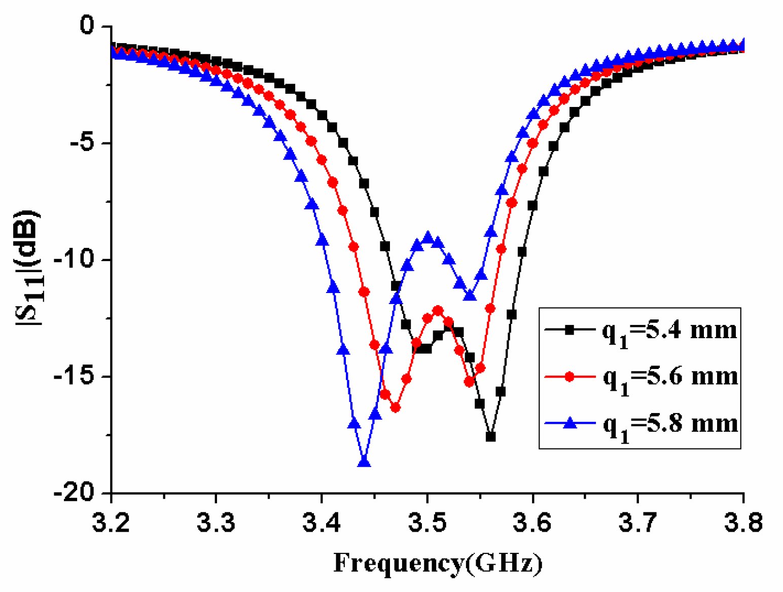Micromachines 11 00360 g007 Micromachines 11 00360 g007