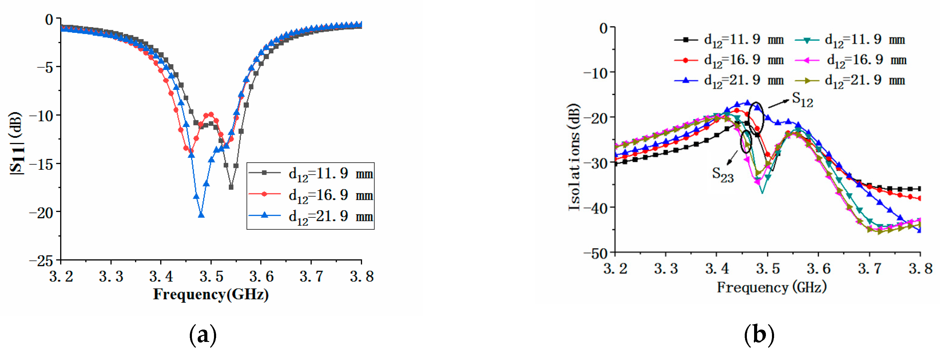Micromachines 11 00360 g016 Micromachines 11 00360 g016