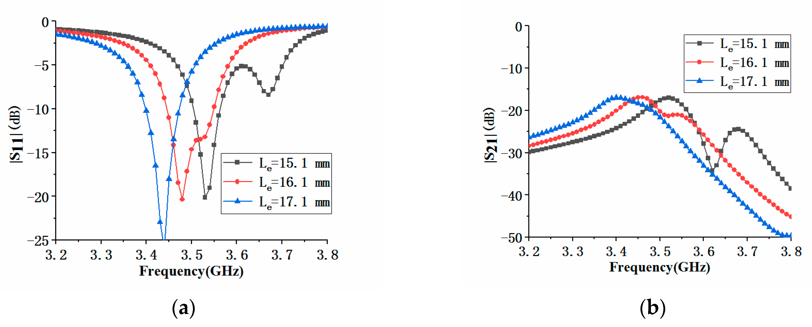 Micromachines 11 00360 g018 Micromachines 11 00360 g018