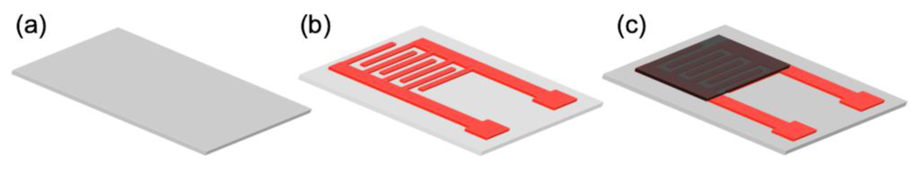 Micromachines 11 00368 g001