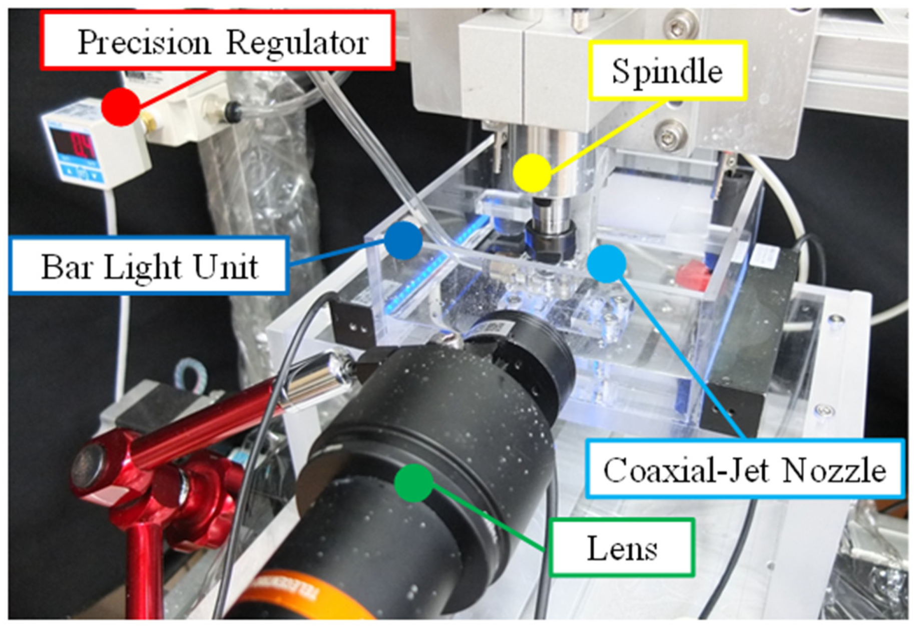 Micromachines 11 00377 g001